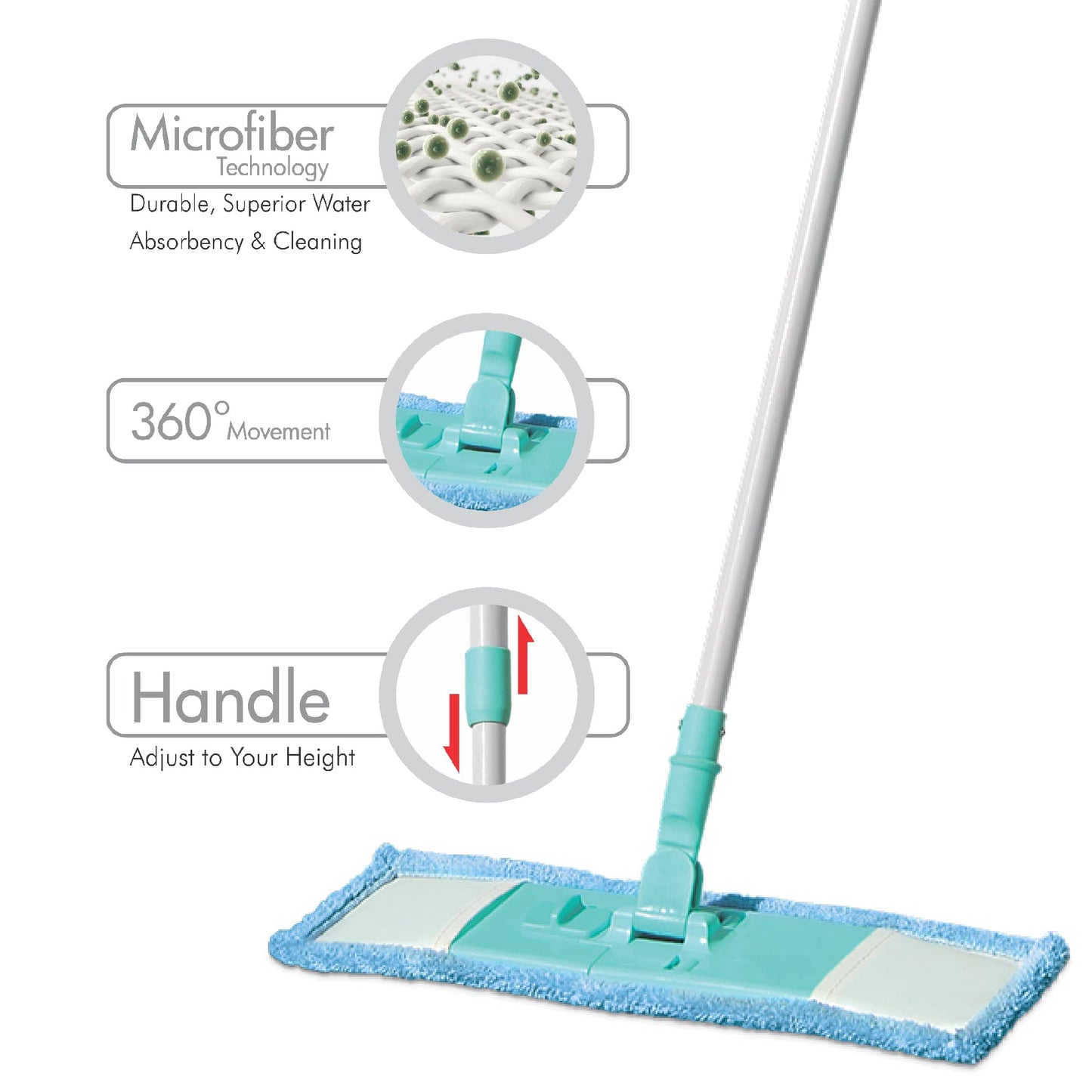 Spotzero by Milton Multi-Purpose Microfiber Flat Mop – Lightweight Dry & Wet Floor Cleaner with 360° Swivel Head & Telescopic Handle – for Floor, Glass, Bathroom, Walls & Ceiling (Aqua Green) - Medaid International