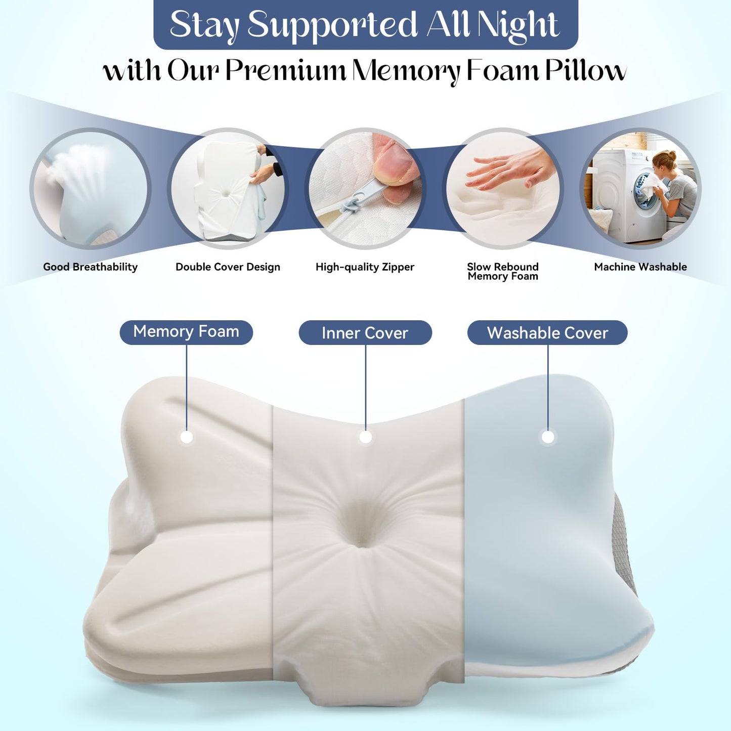 SHJADE Cervical Pillow for Neck Support, Memory Foam Contour Pillow, Ergonomic Orthopedic Pillow, Adjustable Height Soft Bed Pillow with Breathable Pillowcase for Back, Side, Stomach Sleeper - Medaid International