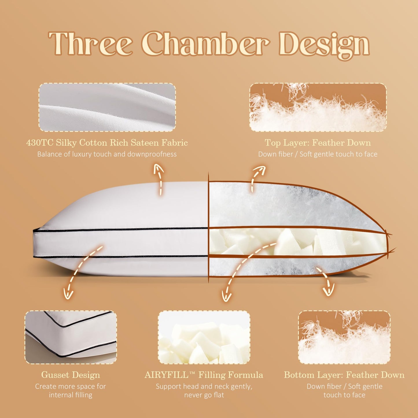 Mosluna Feather Down Pillows Queen Size Set of 2 with Gusset, Luxury Hotel Collection Bed Pillow 2 Pack, Down Surrounded Gusseted Pillows for Sleeping, Soft Fluffy for Side, Back Sleepers 20x30 in. - Medaid International