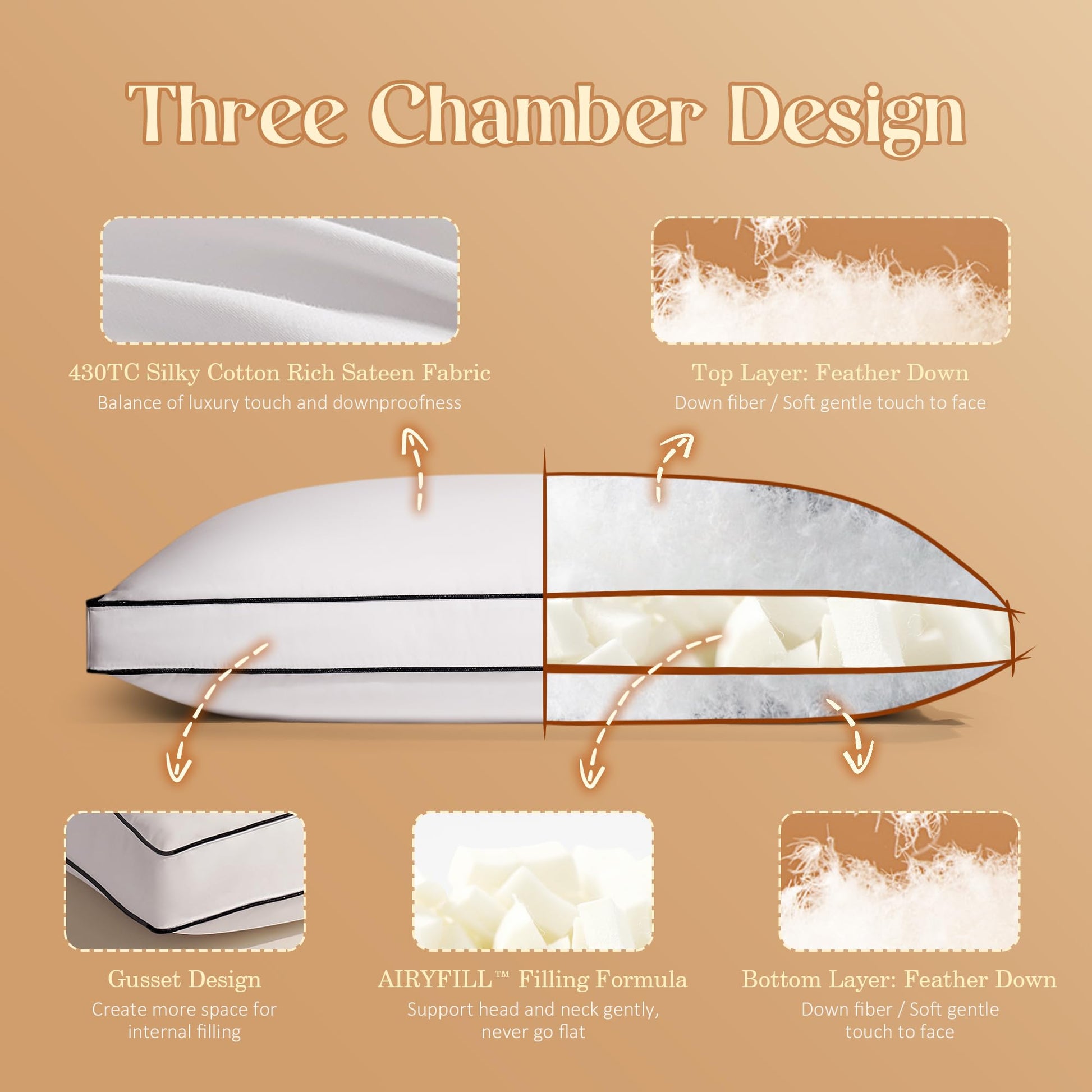 Mosluna Feather Down Pillows Queen Size Set of 2 with Gusset, Luxury Hotel Collection Bed Pillow 2 Pack, Down Surrounded Gusseted Pillows for Sleeping, Soft Fluffy for Side, Back Sleepers 20x30 in. - Medaid International