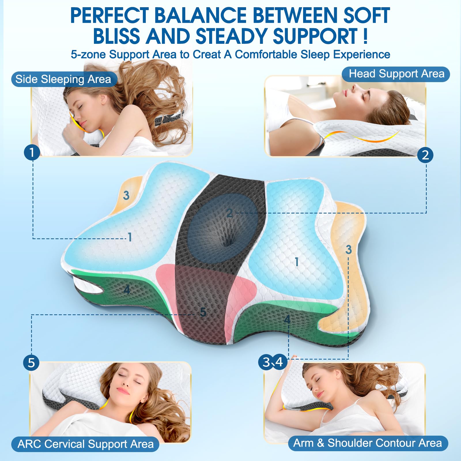 CHxxy Memory Foam Pillows, Cervical Pillow for Neck and Shoulder Pain Relief, Ergonomic Contour Bed Pillow, Soft for Side Sleep Stomach Sleeping and Back Sleeper - Medaid International
