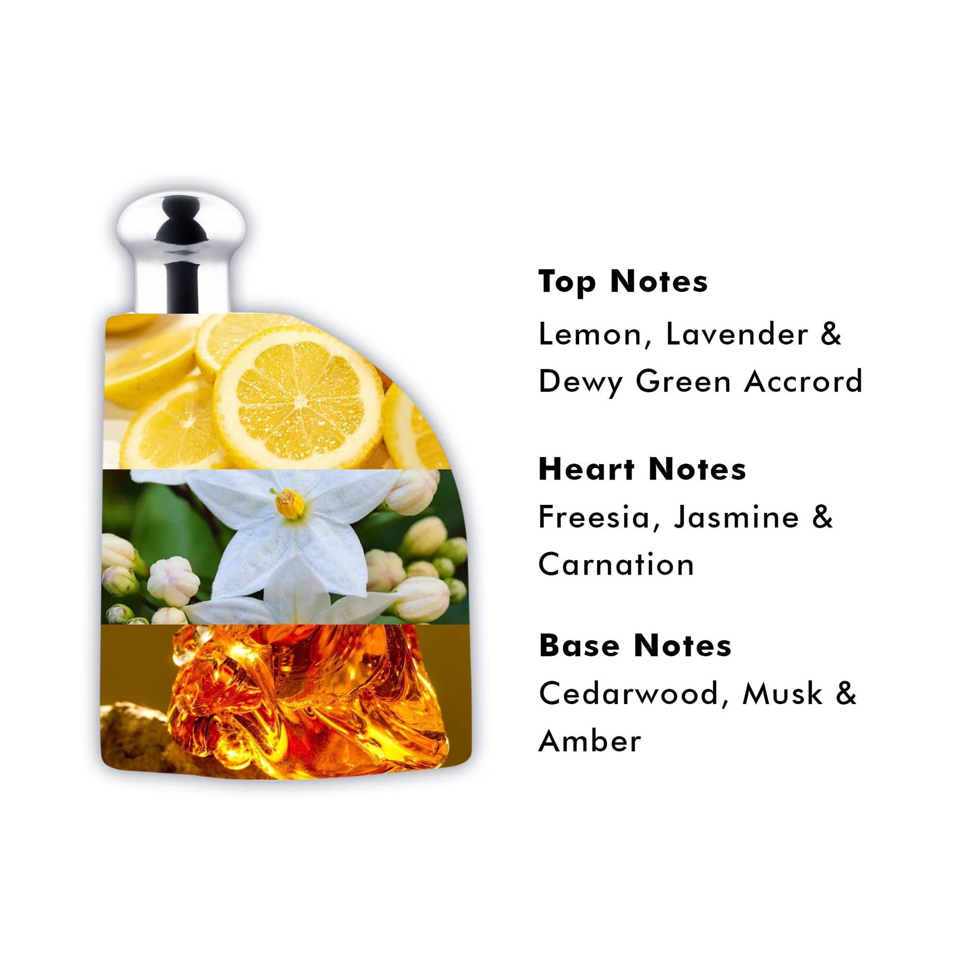 Nautica Classic for Men By 3.4 Ounce 100ml Edt Spray, 3.4 Ounce - Medaid International