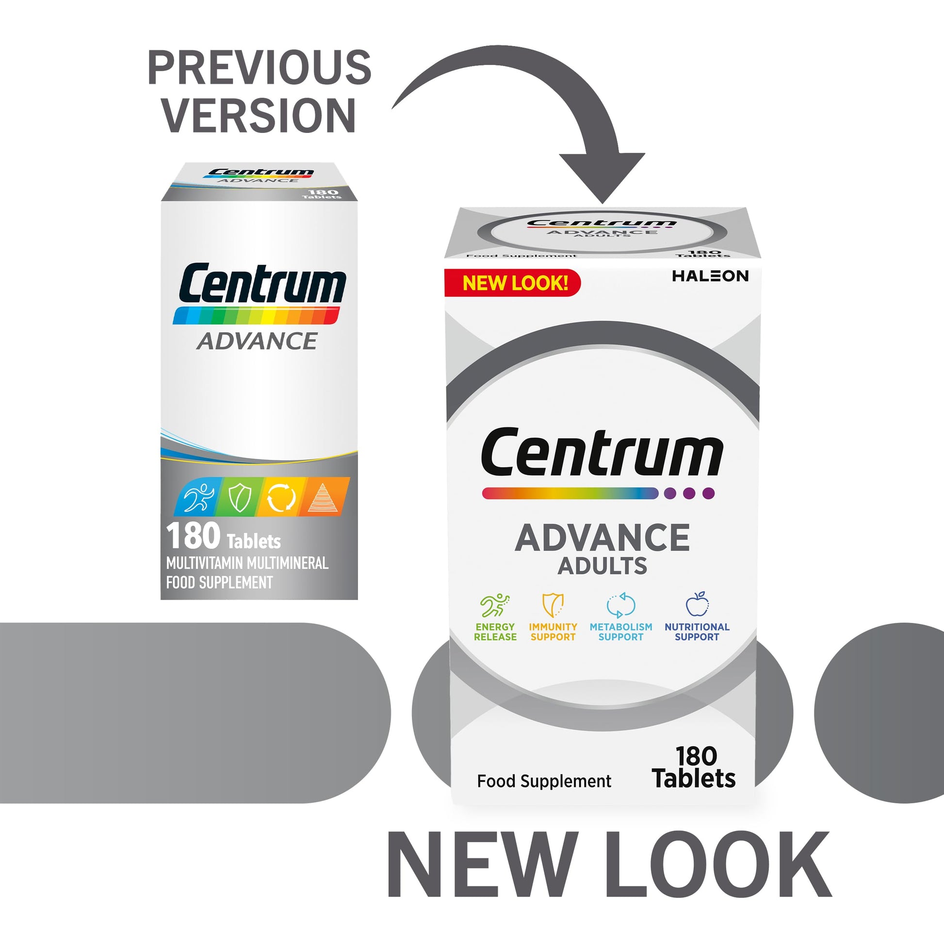 Centrum Advance Multivitamin & Mineral Supplements, 24 essential nutrients including vitamin D, C,. Calcium, Daily Multivitamin Tablets, 180ct - Medaid International