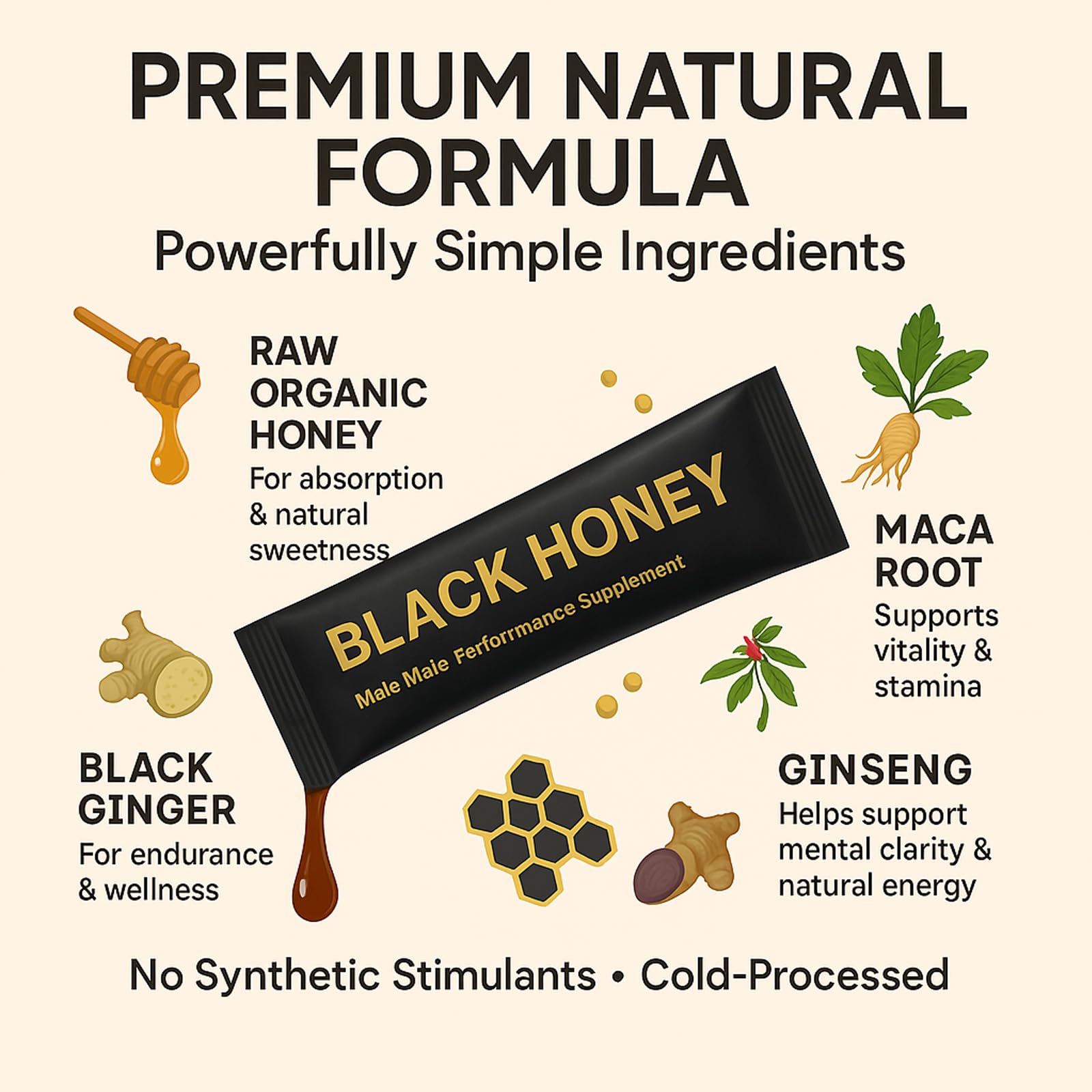 Black Honey Sticks Natural Energy & Vitality Packs – Raw Organic Honey with Maca, Ginseng & Black Ginger Extracts, Travel-Size Sachets, Male Wellness & Daily Support (Box of 10) - Medaid International