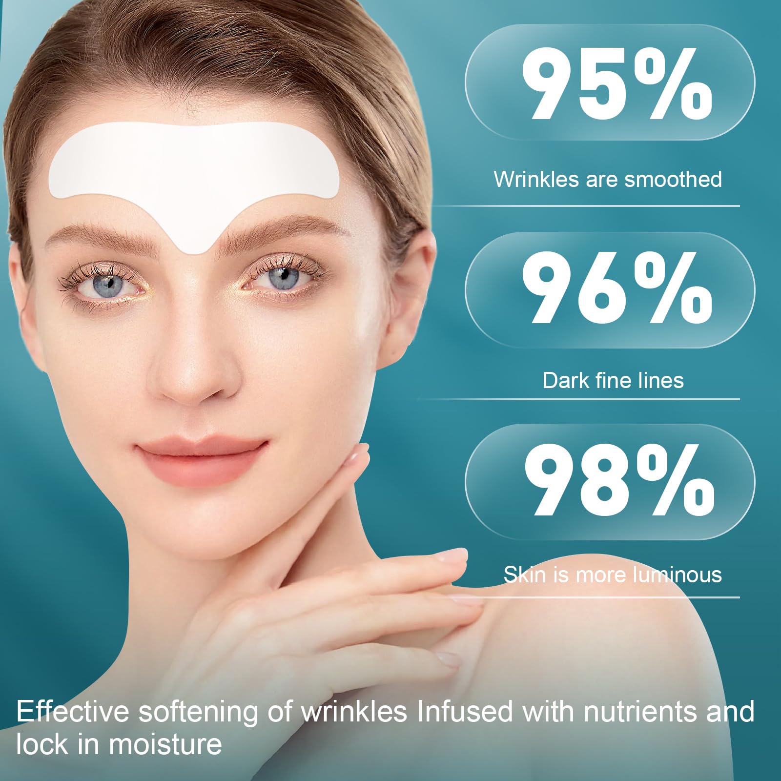 YHOVID 28 Pcs Forehead Wrinkle Patches - Anti Wrinkle Facial Patches with Collagen and Vitamin E for Face Overnight to Smoothing Fine Frown Lines & Wrinkles Treatment - Medaid International