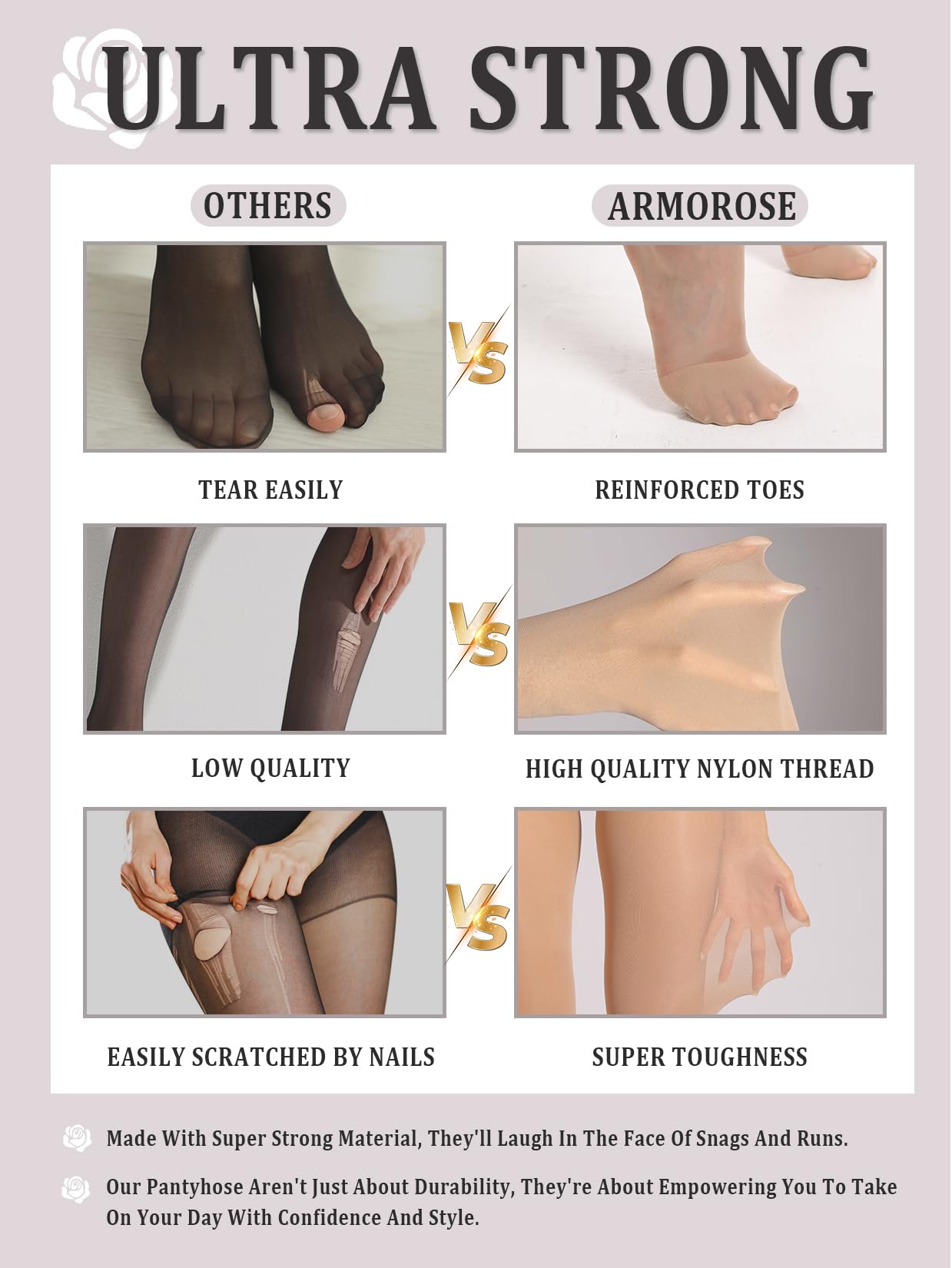 ARMOROSE Indestructible Nude Tights for Women, Rip Resistant Durability Tummy Control Top Skin Pantyhose 40D Stockings - Medaid International