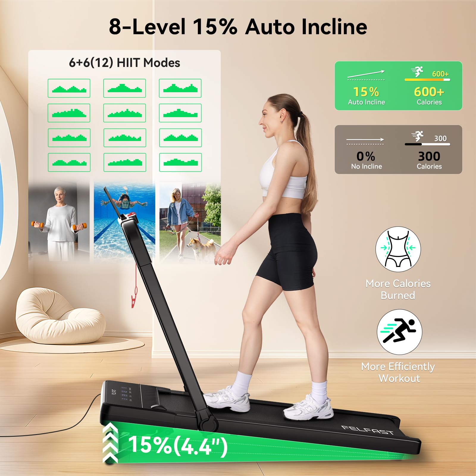 FelFast Walking Pad Treadmill with 15% 9° 8 Level Auto Incline, 2-in-1 Under Desk Foldable w/Remote Control, 12 HIIT Mode, 450 Lbs Max, 7.6 MPH Max, Portable Mini Treadmill for Office Home - Medaid International