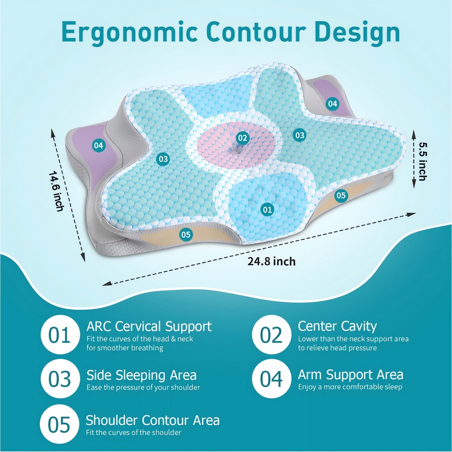 Cervical Pillow for Neck Pain Relief - Ergonomic Pillow for Sleeping Side Sleeper Pillow for Adults, Contour Neck Pillow Cooling Memory Foam Pillows, Orthopedic Bed Pillow for Back Stomach Sleepers - Medaid International