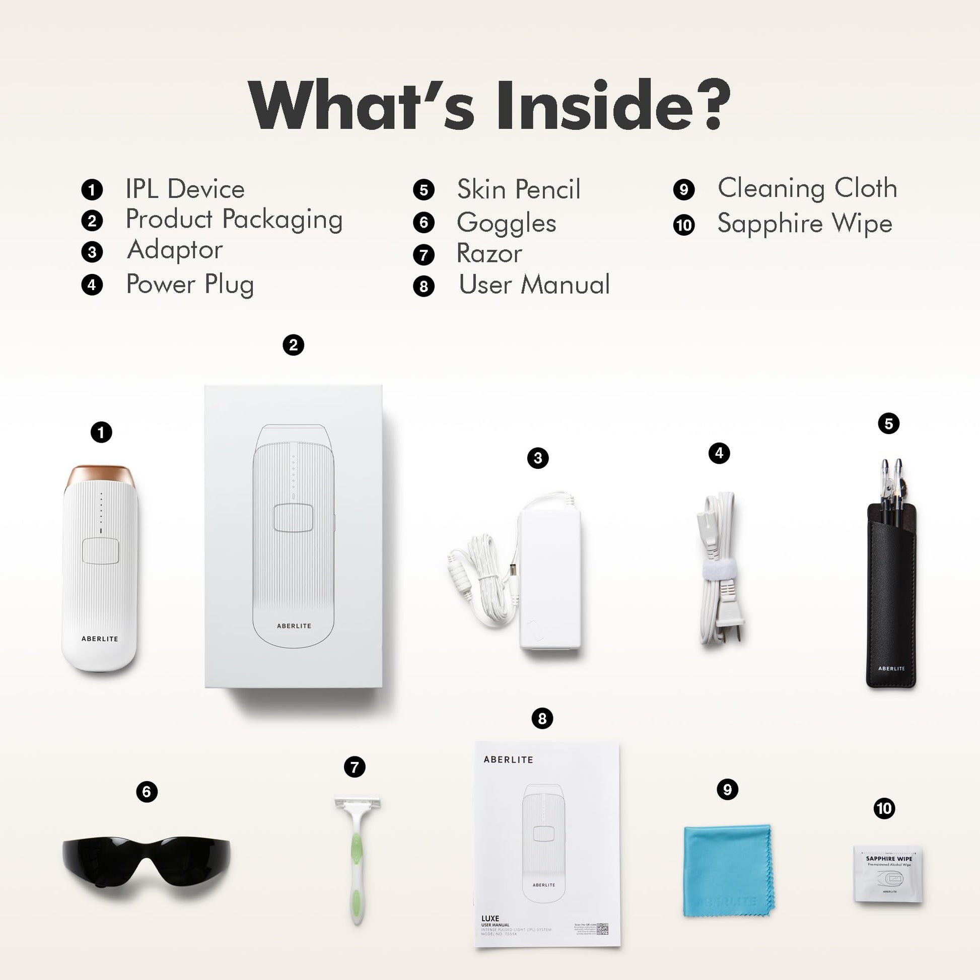 Aberlite Luxe - IPL Laser Hair Removal Device for Women & Men - Painless w/Sapphire Cooling, Double Pulse, Auto Scan, 4 Modes, 5 Intensity Levels - At Home Intense Pulsed Light (IPL) System (White) - Medaid International