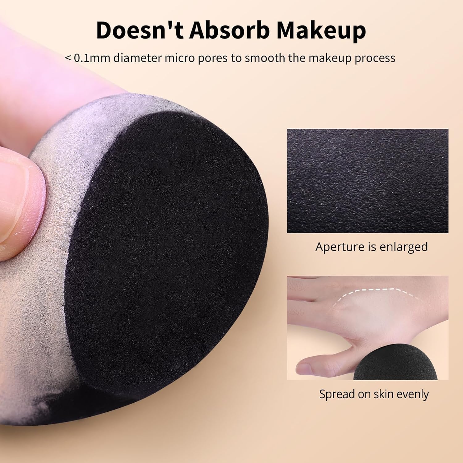 BEAKEY Makeup Sponge Set, 5 Pcs Foundation Blending Sponge, Beauty Sponges Flawless for Liquid, Cream, and Powder, Latex-Free and Vegan Boun Boun Makeup Sponges, Black - Medaid International