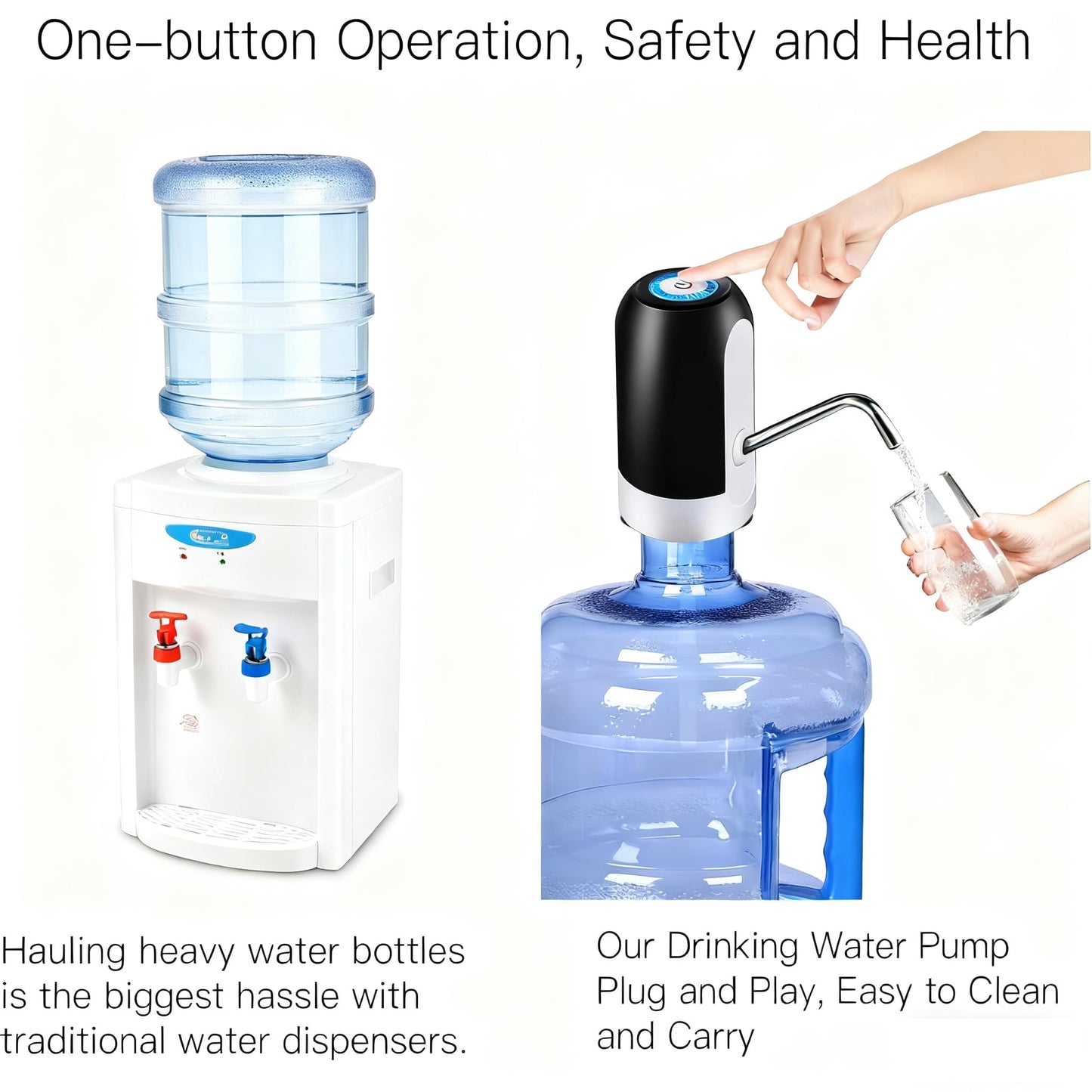 Water Bottle Pump 5 Gallon USB Charging Automatic Drinking Portable Electric Water Dispenser/Switch - Medaid International