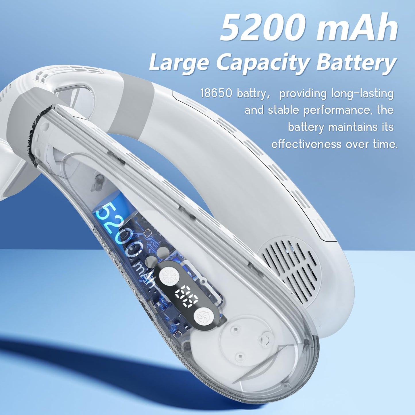 Agihoss Neck Air Conditioner Fans That Blow Cold Air Cooling Device Wearable Fan, 5200mAh Battery Operated Rechargeable Personal Fan, 3+3 Speeds Perfect for Women Men - Medaid International