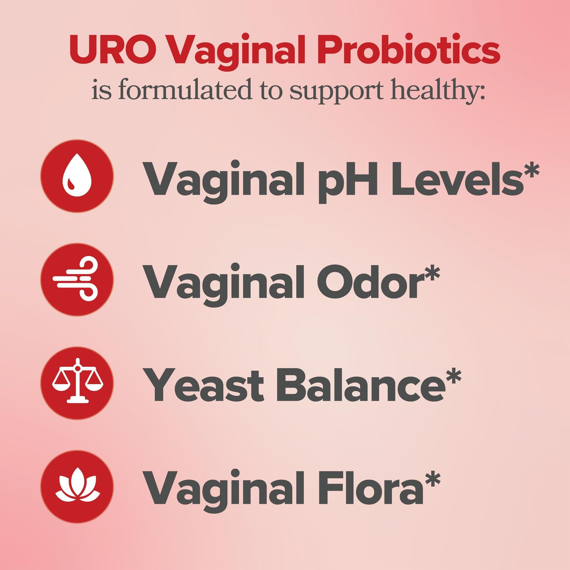 O Positiv URO Vaginal Probiotics for Women pH Balance with Prebiotics & Lactobacillus Probiotic Blend - Vaginal Health Supplement - Promote Healthy Vaginal Odor & Vaginal Flora, 60 Count (Pack of 1) - Medaid International