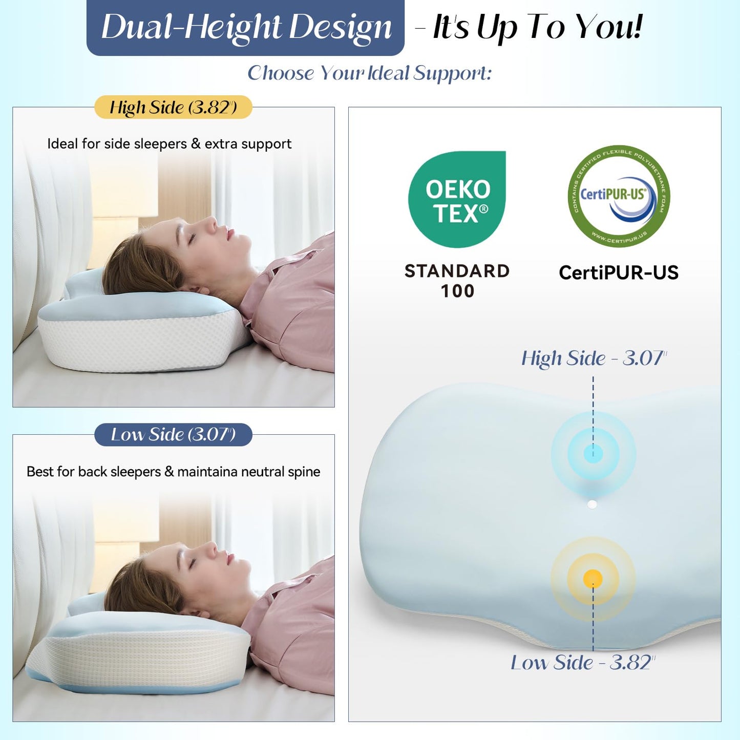 SHJADE Cervical Pillow for Neck and Shoulder Support, Ergonomic Contour Sleeper Pillows, Adjustable Height Memory Foam Bed Pillow with Breathable Pillowcase for Back, Side, Stomach Sleeper - Medaid International