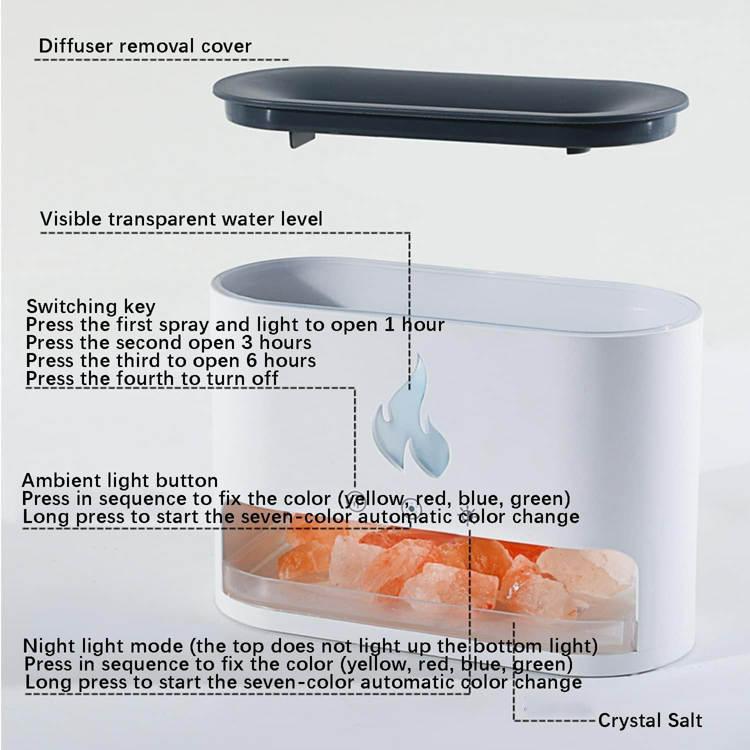 3 in 1 Flame Aroma Diffuser & Himalayan Salt Lamp  250ml Cool Mist Humidifier - Medaid International