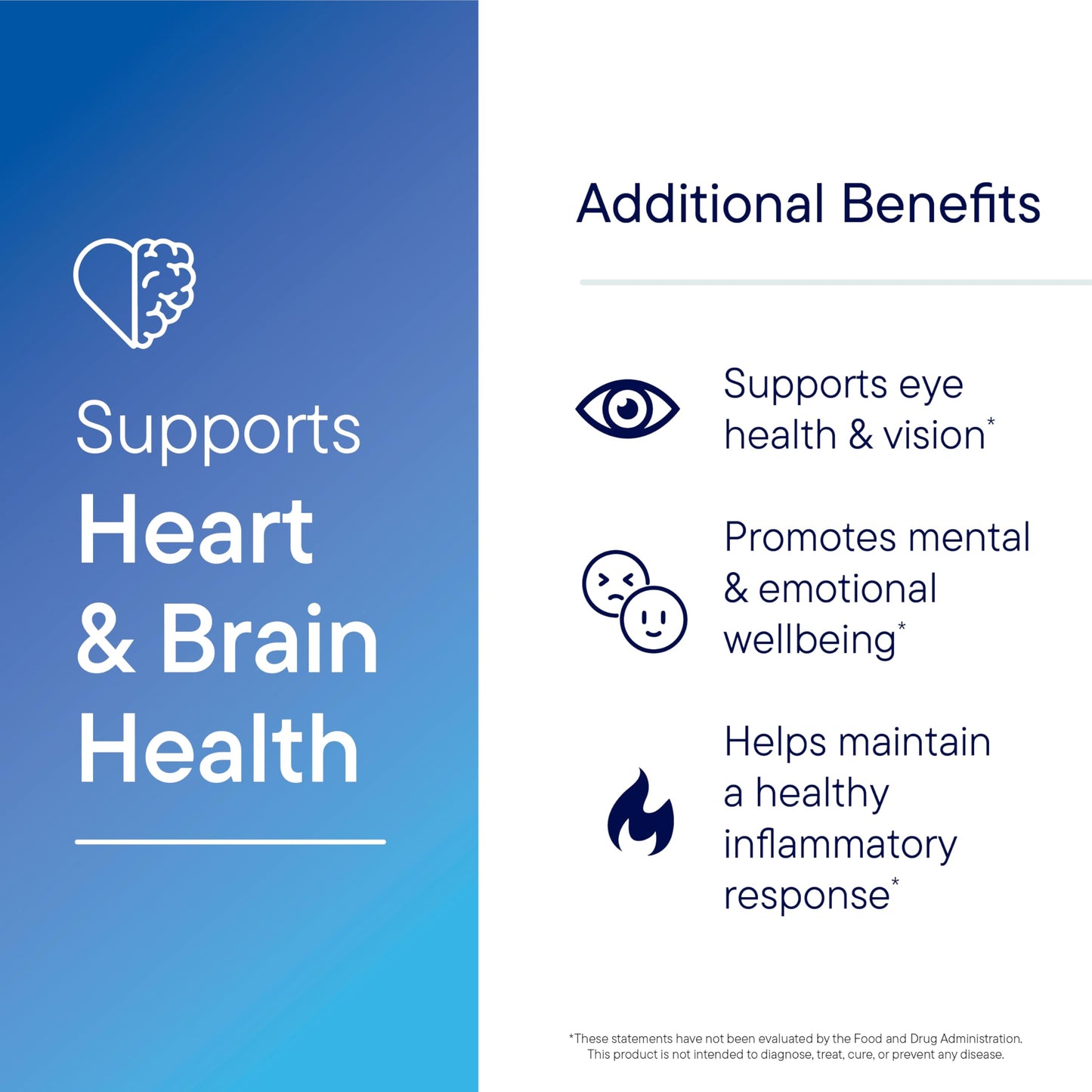 Biotics Research Biomega-1000™ Omega 3 Fish Oil With EPA 529mg / DHA 353mg– Omega-3 Fatty Acids 1000 mg- Highly Concentrated Fish Oil For Women & Men– Supports Immune, Brain & Heart Health–90 Softgels - Medaid International