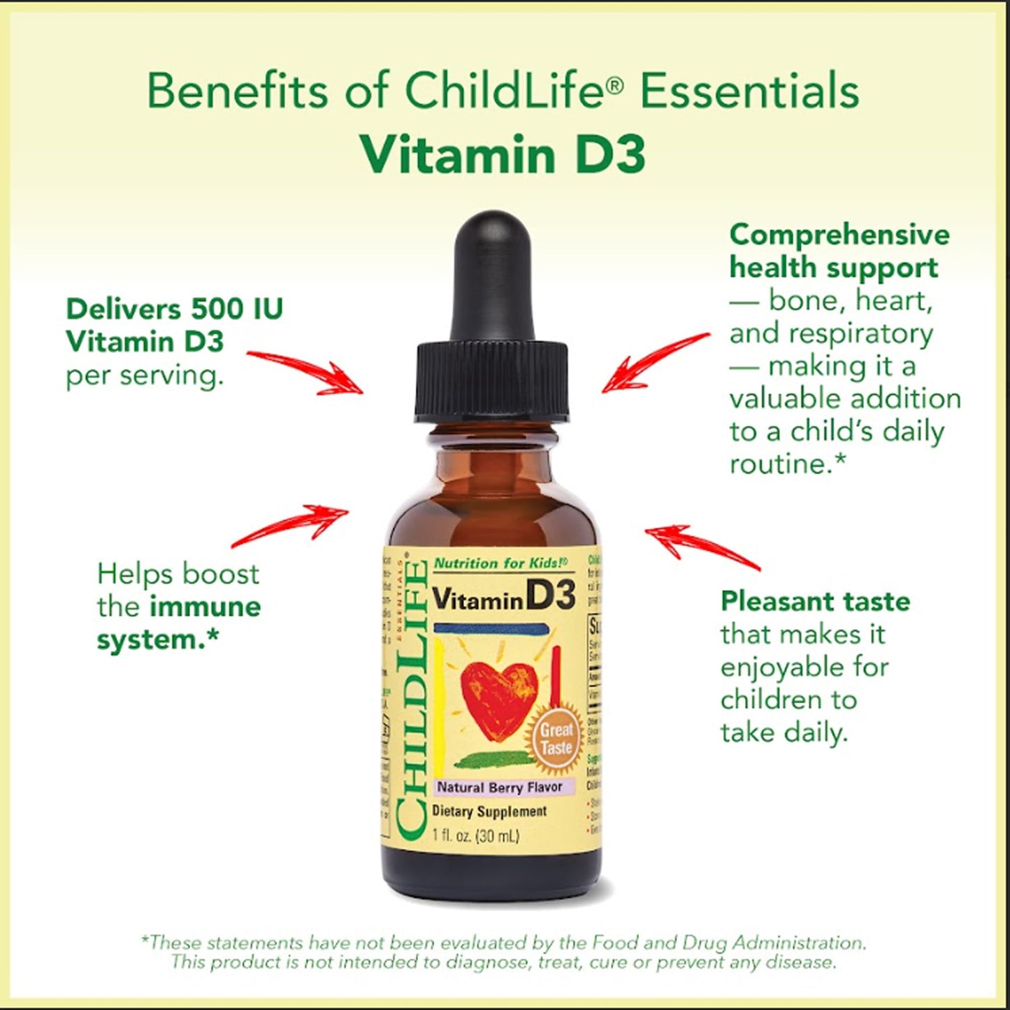 CHILDLIFE ESSENTIALS Vitamin D3 Drops for Kids, Children, & Toddlers - Liquid Vitamin D Drops, 500 IU per Drop, Immune & Bone Health Support, Natural Berry - 1 Fl Oz (Pack of 1) - Medaid International