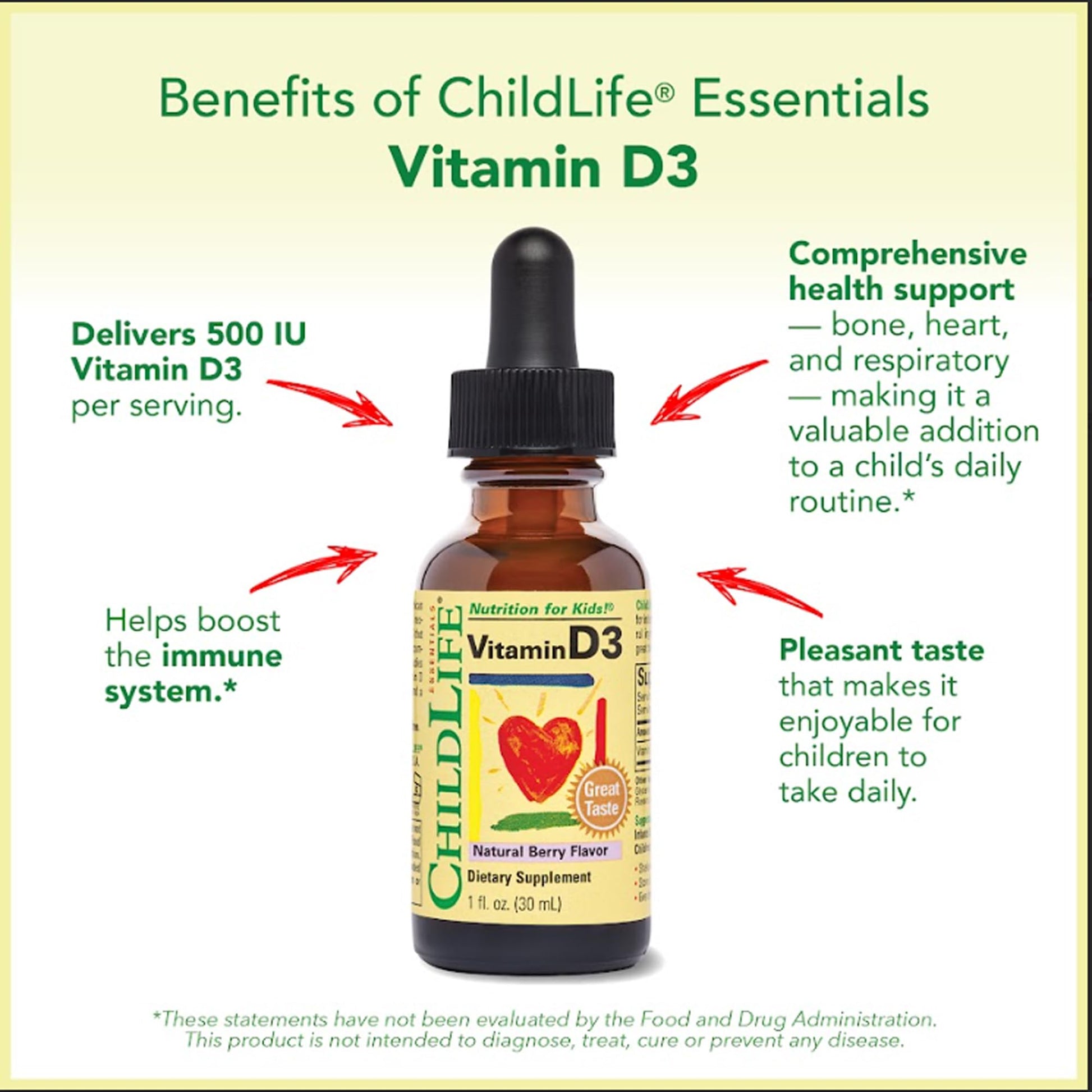 CHILDLIFE ESSENTIALS Vitamin D3 Drops for Kids, Children, & Toddlers - Liquid Vitamin D Drops, 500 IU per Drop, Immune & Bone Health Support, Natural Berry - 1 Fl Oz (Pack of 1) - Medaid International