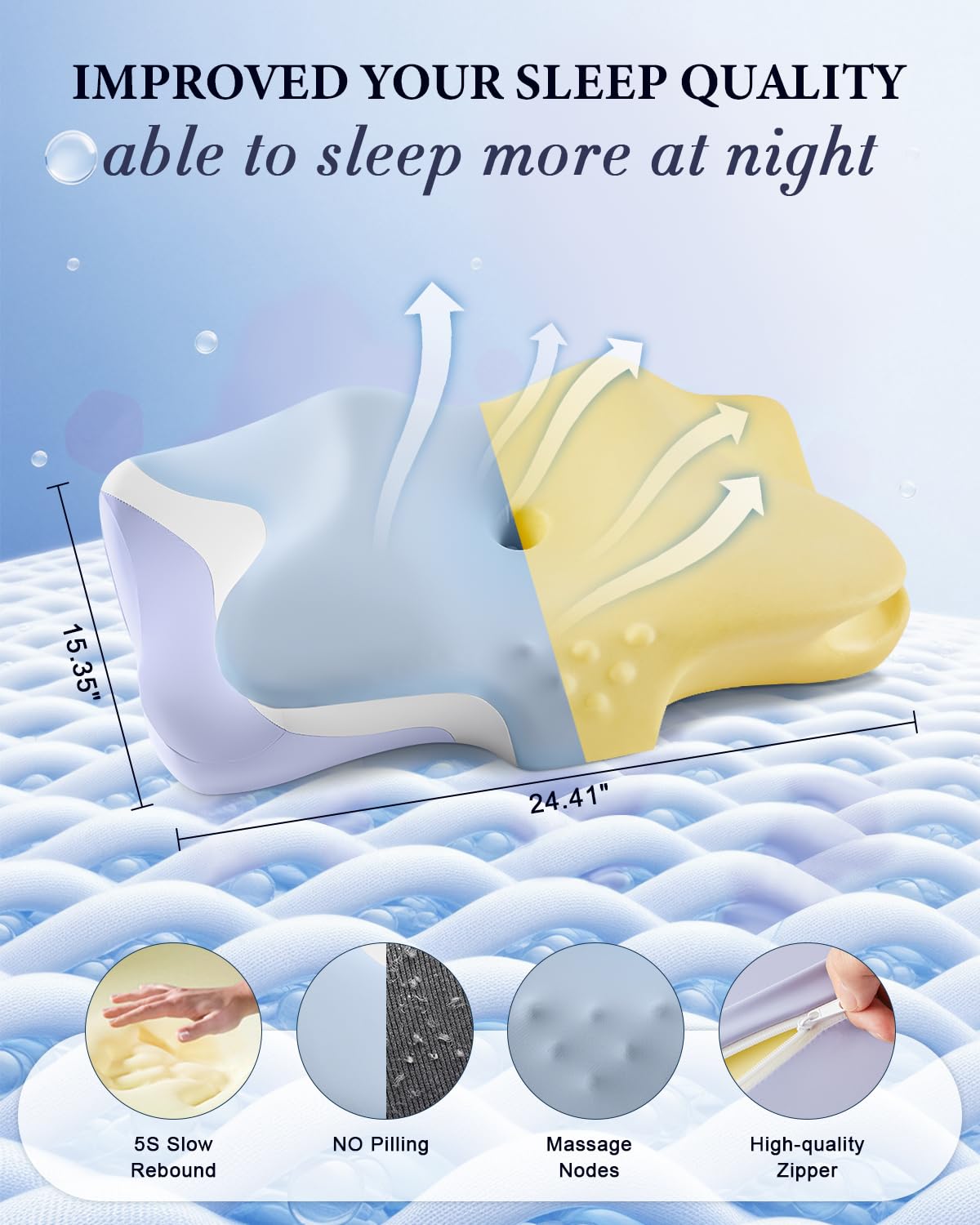 Cervical Pillow for Neck Pain Relief, Cooling Ergonomic Memory Foam Pillows for Sleeping with Luxury Anti-pilling Pillowcase, Contour Orthopedic Neck Support Pillow for Side Back Stomach Sleepers-Blue - Medaid International