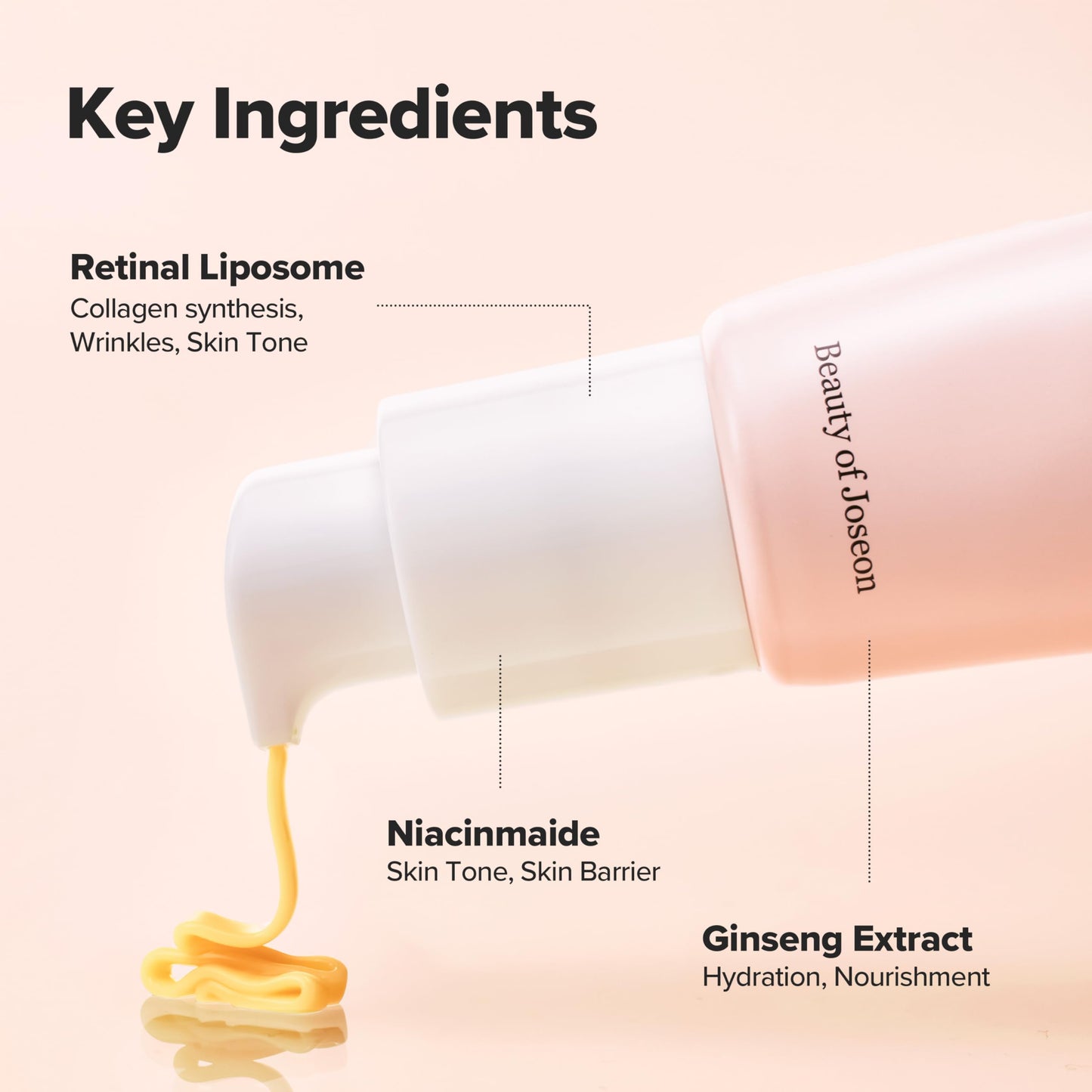 Beauty of Joseon Revive Eye Serum with Retinal Niacinamide Correction for Puffy Eye Bags Fine Lines Dark Circles Wrinkles, Korean Skin Care 30ml, 1 fl.oz - Medaid International