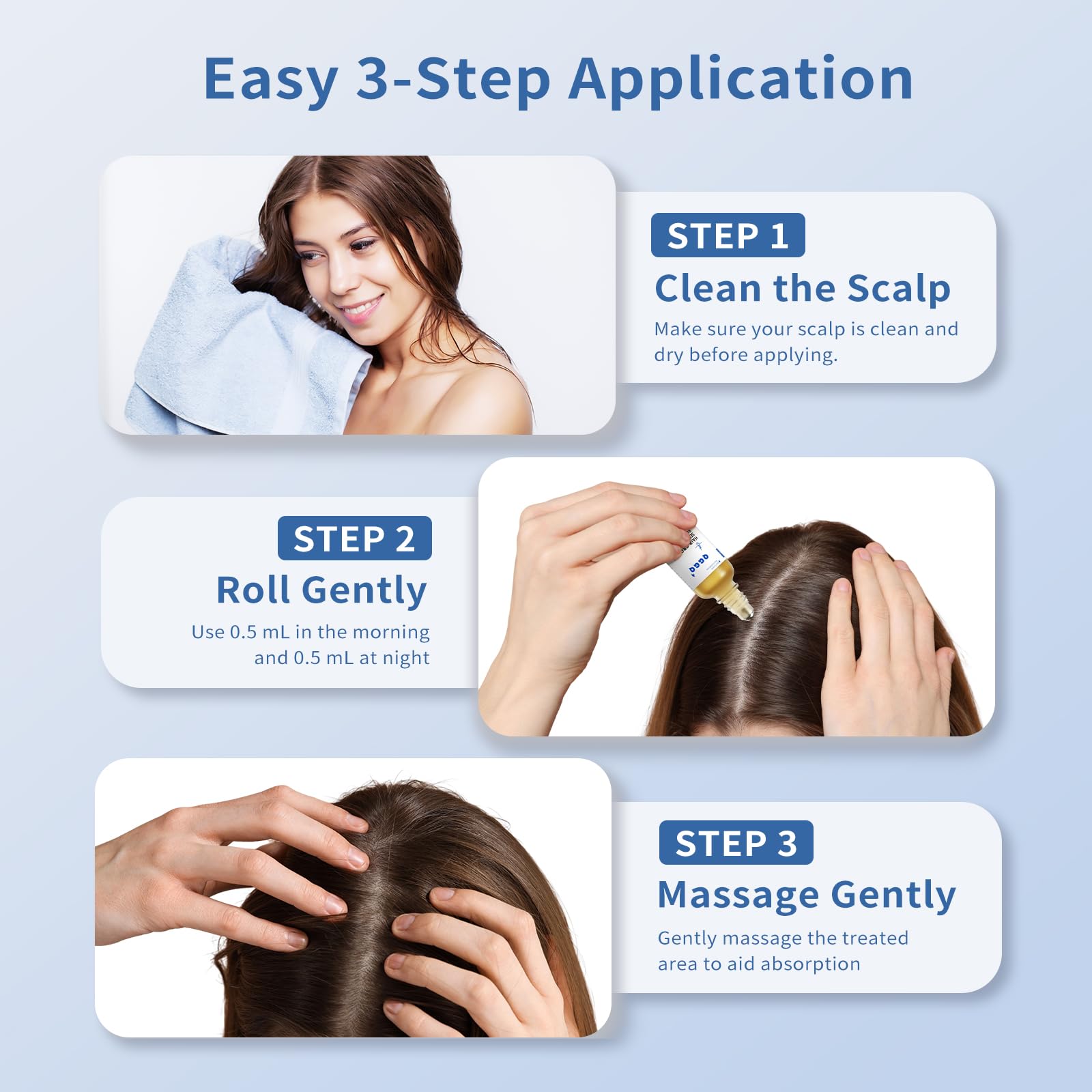 Hair Growth Serum Roll-On 30ml | Patented Blend with 3% Rosemary, 3% Redensyl, 2% AnaGain, Biotin & Niacinamide | No-Rinse, Fast-Absorbing | For Thinning Hair & All Hair Types (1.01 Fl Oz (Pack of 1)) - Medaid International