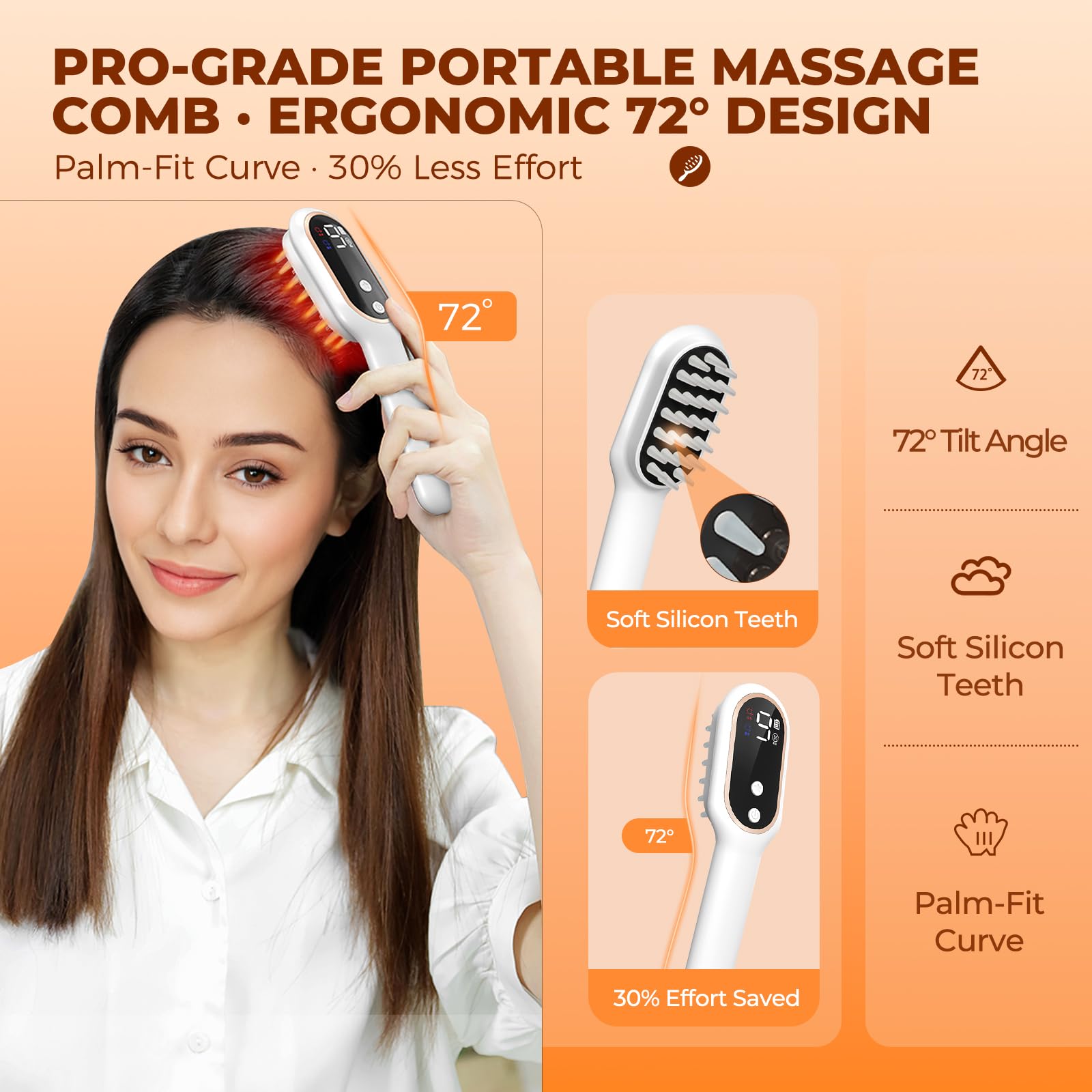 Laser Therapy Hair Growth Comb,Red Light Therapy for Hair Growth Device Electric Scalp Massager, Promote Hair Regrowth in Women and Men Hair Loss,Alopecia Homeusing - Medaid International