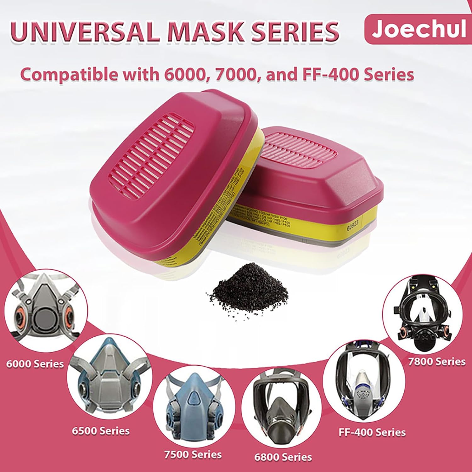 Filter Cartridge 3M Dust For Use With 3M 6000 Series Respirator 6095 | RS