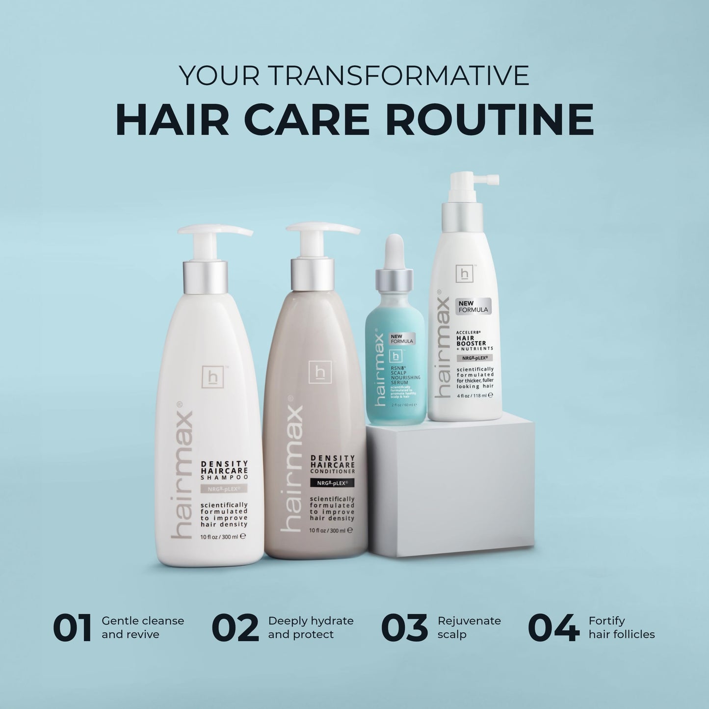 Hairmax Acceler8 Hair Booster + Nutrients - Topical Hair Regrowth Treatment - Thinning Hair Loss Solution - Advanced Scalp Care - Minimizes Hair Shedding - B Vitamins & Omega 6-4 fl oz - Medaid International