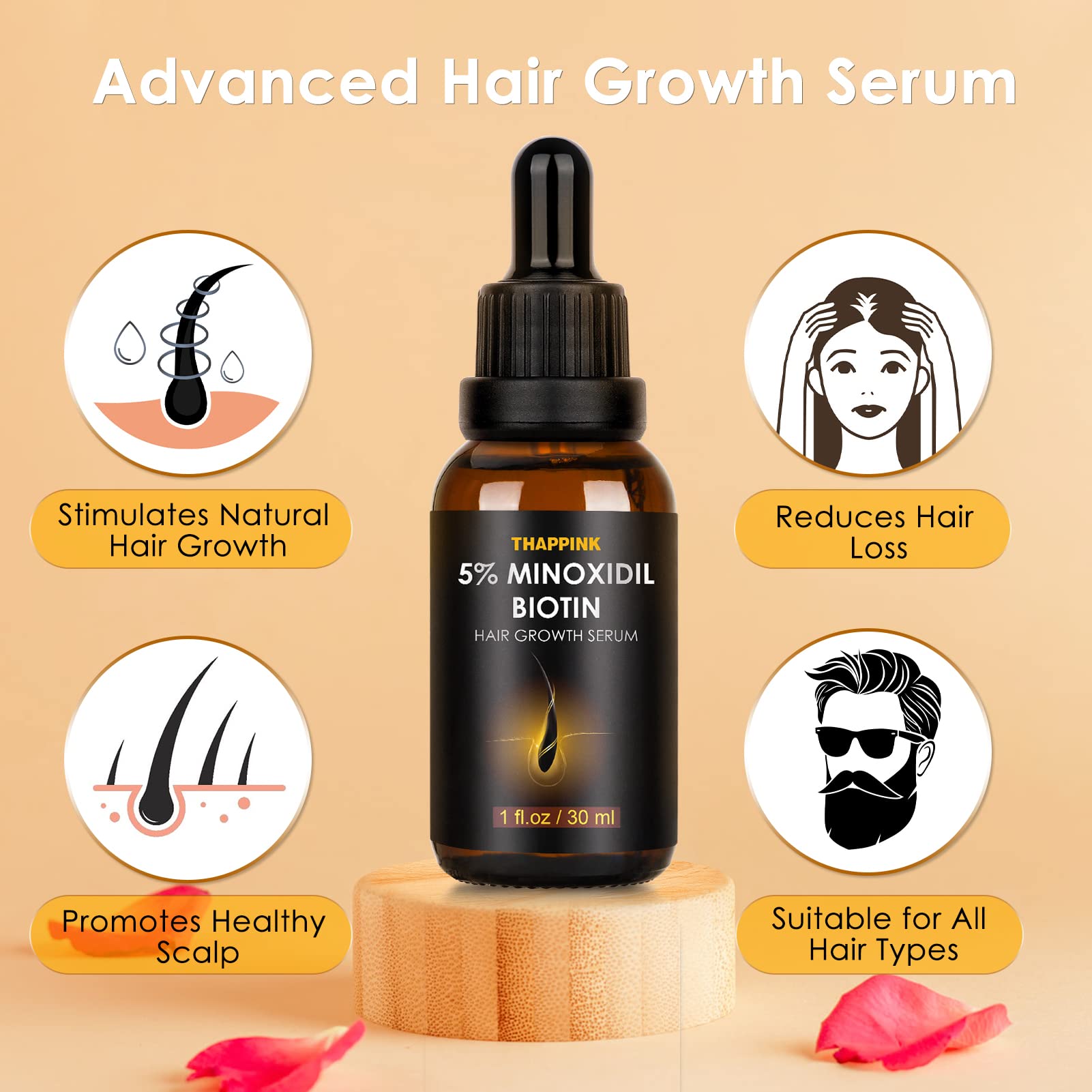 5% Minoxidil for Men & Women Hair Growth - Biotin Minoxidil Serum Oil for Beard Growth Stop Hair Thinning and Hair Loss For Stronger Thicker Longer Hair - Medaid International