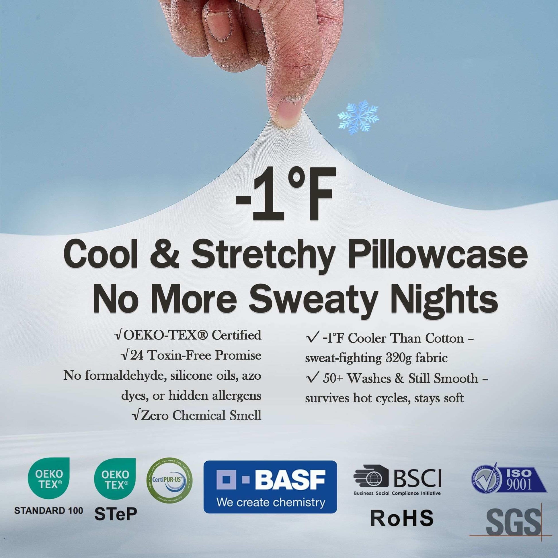 HighBeds Cervical Neck Pillow for Memory Foam – Soft Ergonomic Side Sleeper Pillow for Neck Pain Relief, Ice Silk Zipperless Pillowcase, Eco-Friendly and Durable Material - Medaid International