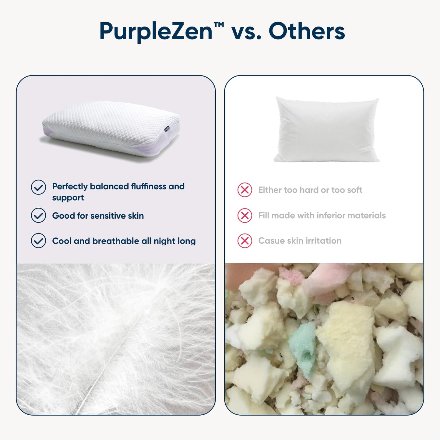 Vesta PurpleZen Eco-Luxe Down Pillow, Supportive, Adaptable, and Plush Pillow for Back, Stomach, or Side Sleepers, Washable Cooling Cover, Medium Profile (4.5" Height) & Soft (Pack of 1) - Medaid International