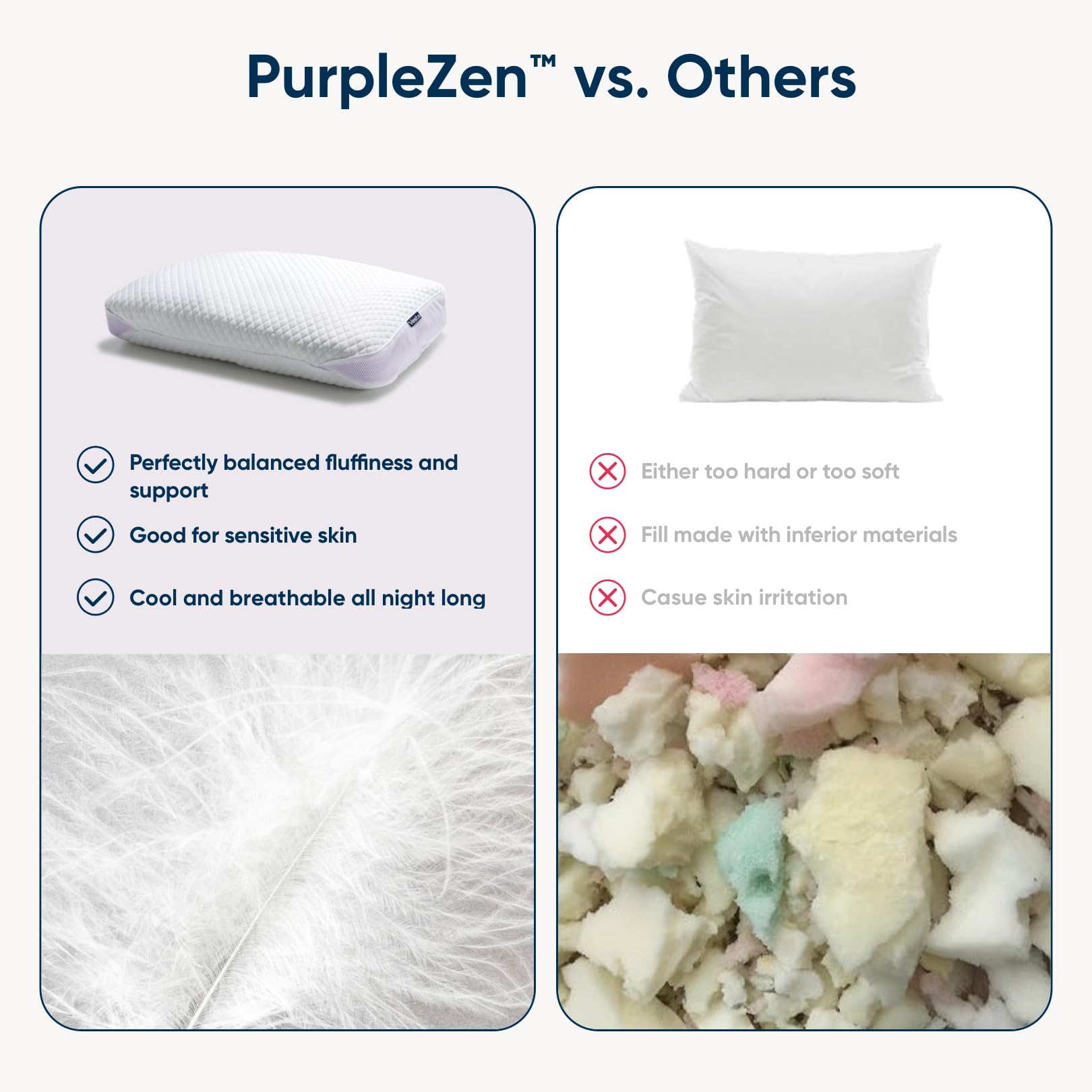 Vesta PurpleZen Eco-Luxe Down Pillow, Supportive, Adaptable, and Plush Pillow for Back, Stomach, or Side Sleepers, Washable Cooling Cover, Medium Profile (4.5" Height) & Soft (Pack of 1) - Medaid International