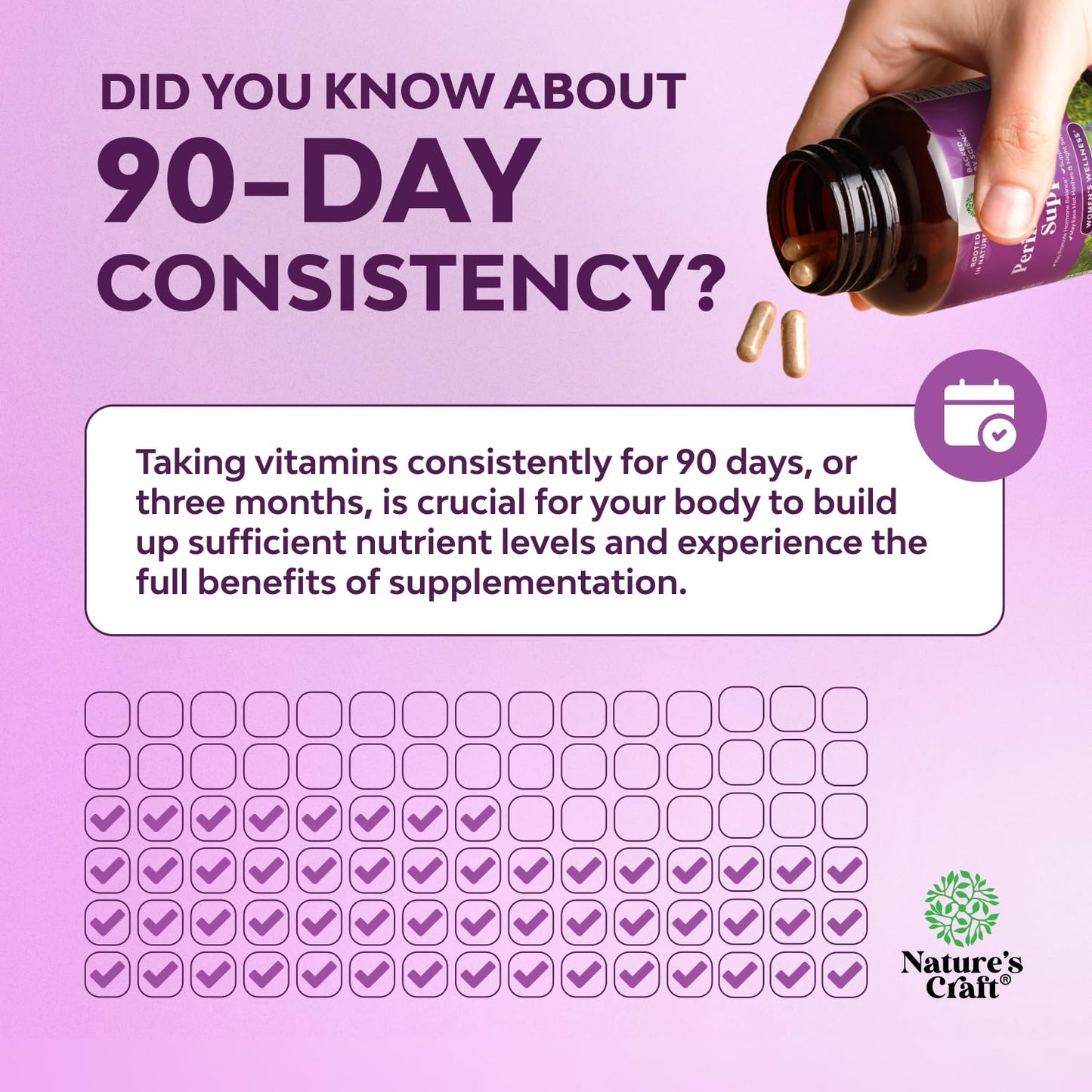 Complete Perimenopause Supplement for Women - Multibenefit Menopause Ease for Women with Maca Root Vitex Berry & Black Cohosh for Hot Flashes Night Sweats Hormone Balance and Mood Support (1 Month) - Medaid International