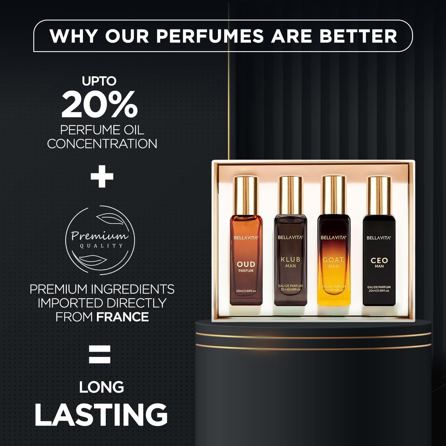 Bella Vita Luxury Long Lasting Perfume Gift Set for Man | 4x20ml | Gifts for Men | Woody, Citrusy, Oud, Premium Fragrance Scent | KLUB, OUD, CEO, G.O.A.T - Medaid International