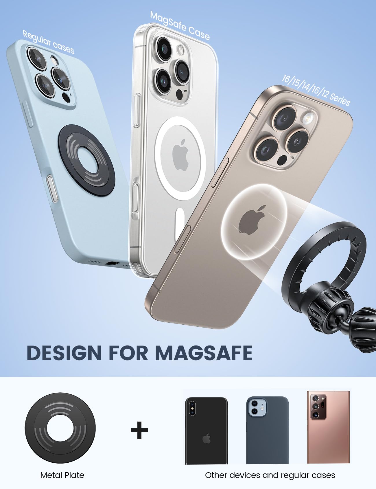 Lamicall for Magsafe Car Mount - [20X N55 Magnets] Magnetic Phone Holder for Your Car Dashboard Vent Car Phone Holder for iPhone 16 All Smartphone fits Magsafe Phone case - Medaid International