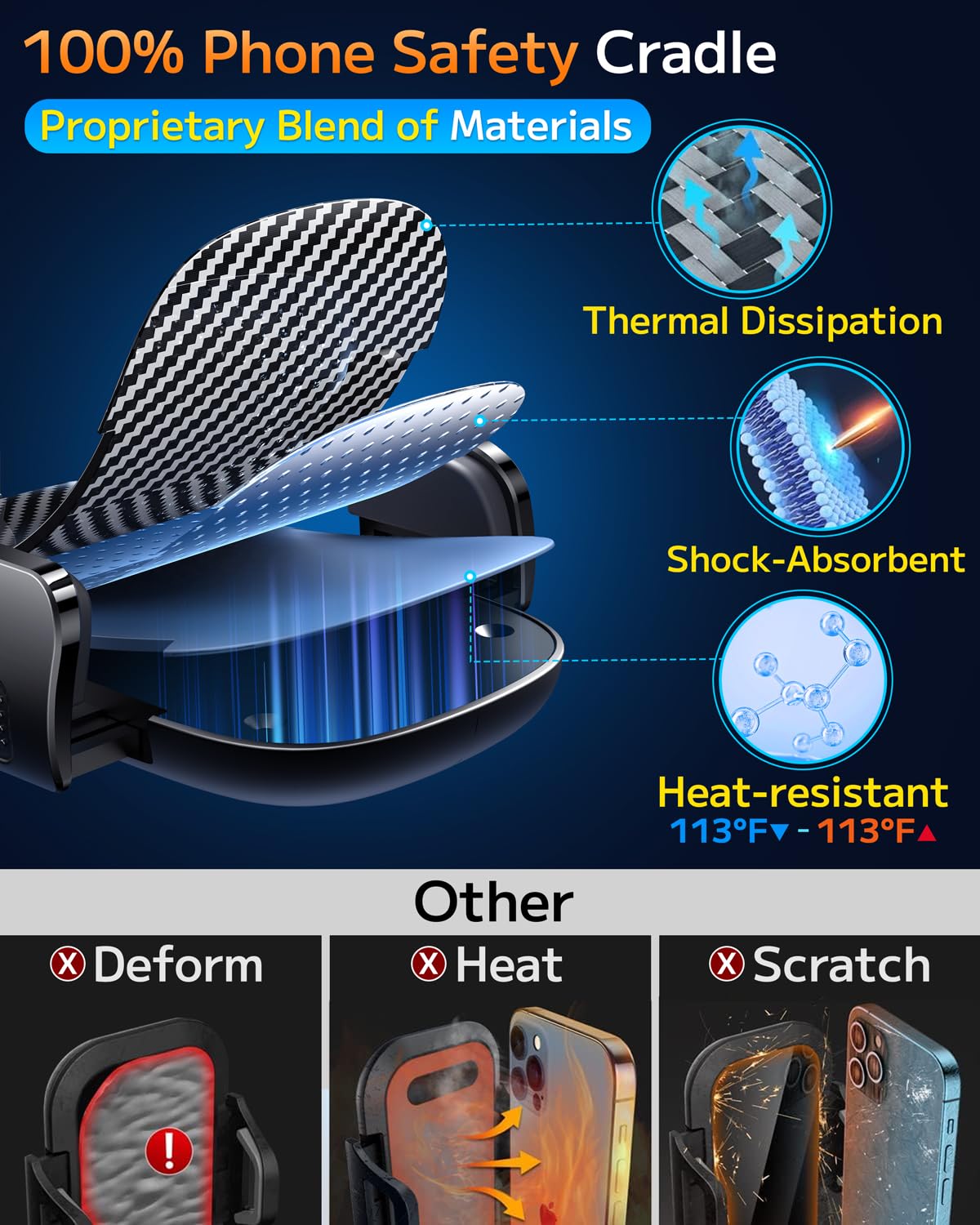 Qifutan Car Phone Holder Mount Phone Mount for Car Windshield Dashboard Air Vent Universal Hands Free Automobile Cell Phone Holder Fit for iPhone Smartphone Camera Mounts - Medaid International