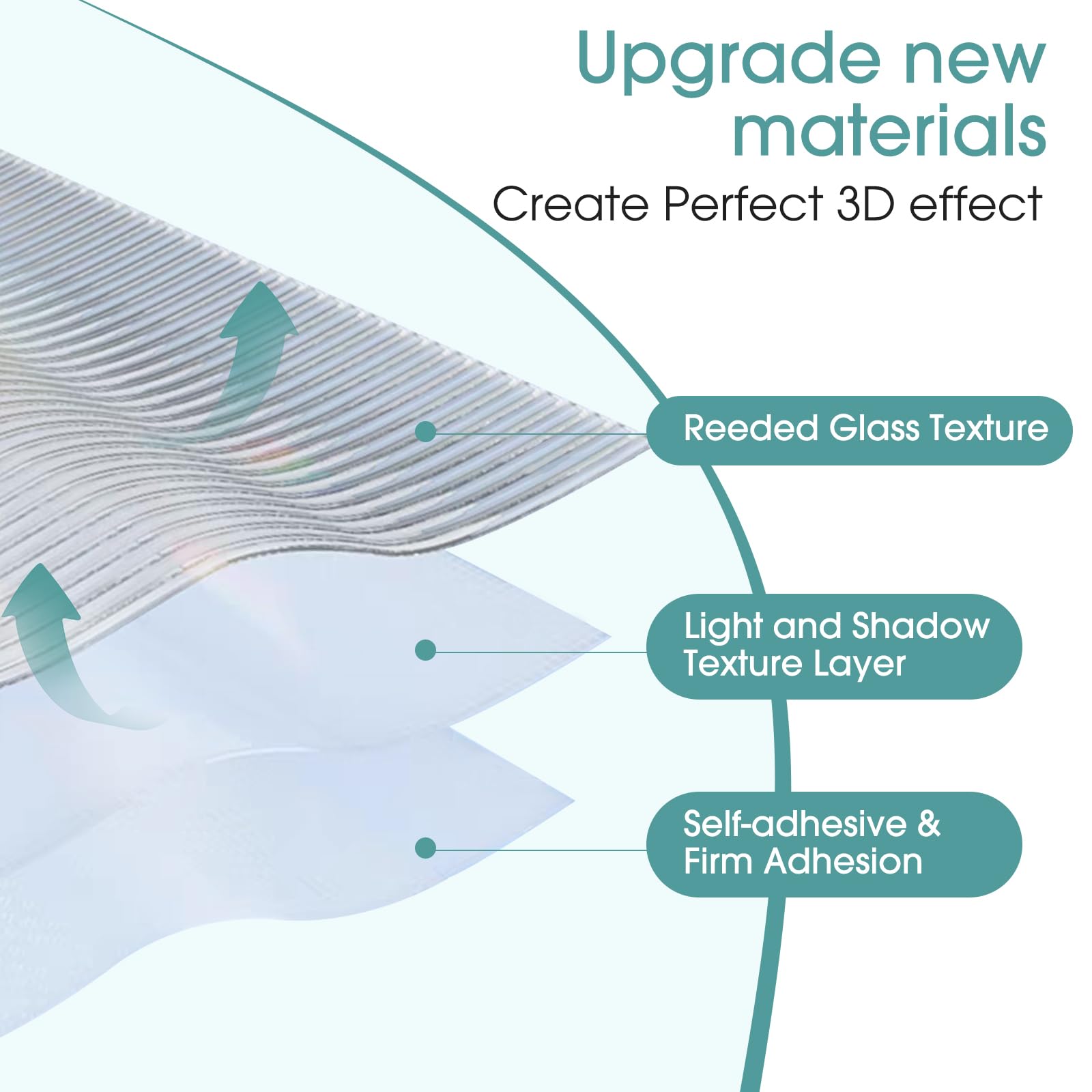 Coavas Window Privacy Film Reeded Glass, Frosted 3D Fluted Glass Window Cling, Adhesive Vinyl Decorative Door Stickers for Bathroom Home Sun Blocking, 17.5x78.7 in, Translucent - Medaid International