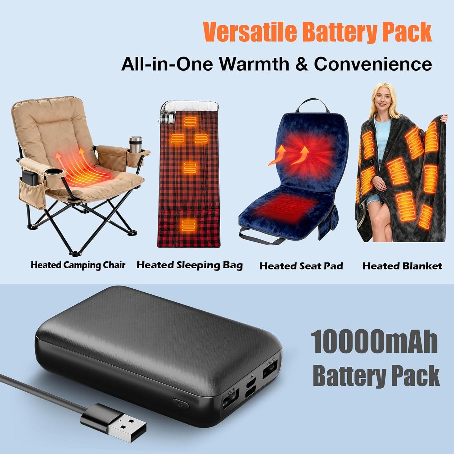 Lyzuepely - 10000mAh Battery Pack for Heated Camping Gear, 5V Power Source