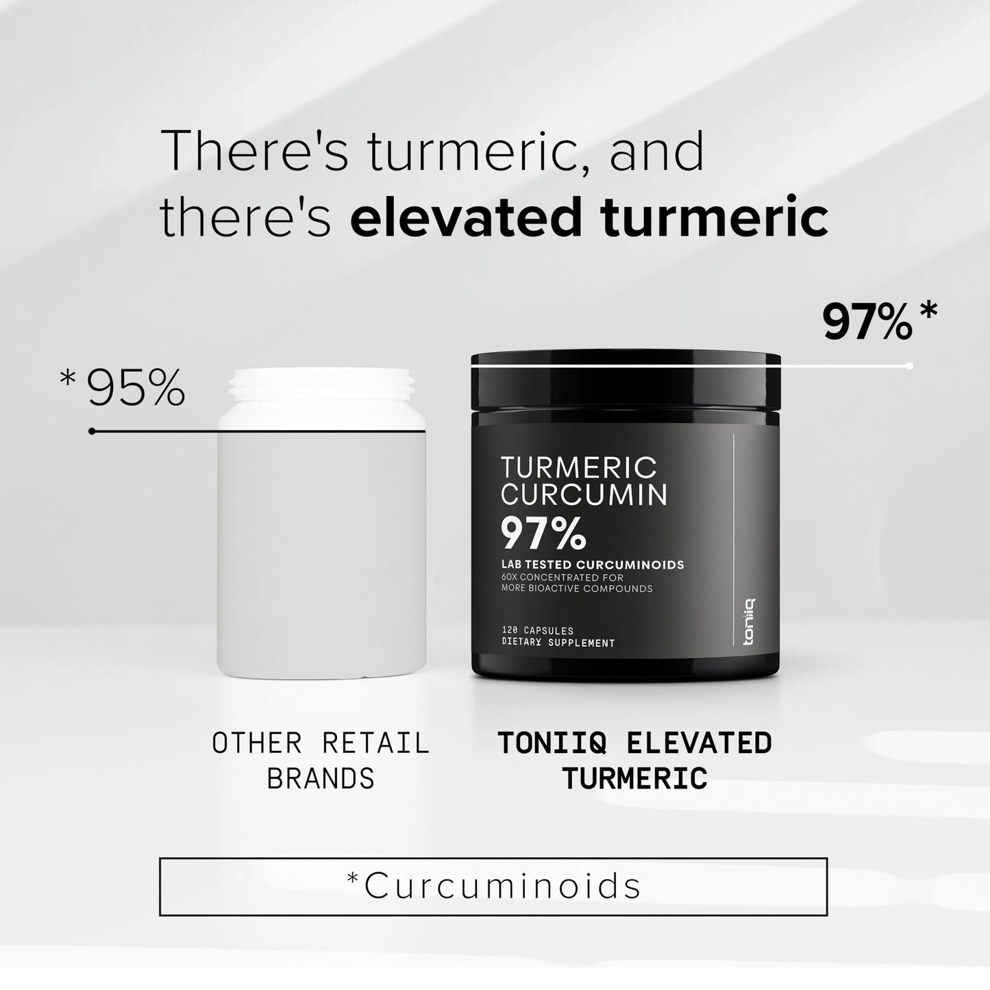 Turmeric Curcumin - Ultra High Potency 60:1 Extract with 97% Curcuminoids - 1200mg Per Serving - Black Pepper & MCT Oil for Enhanced Absorption - Third-Party Lab Tested - 120 Capsules - Medaid International