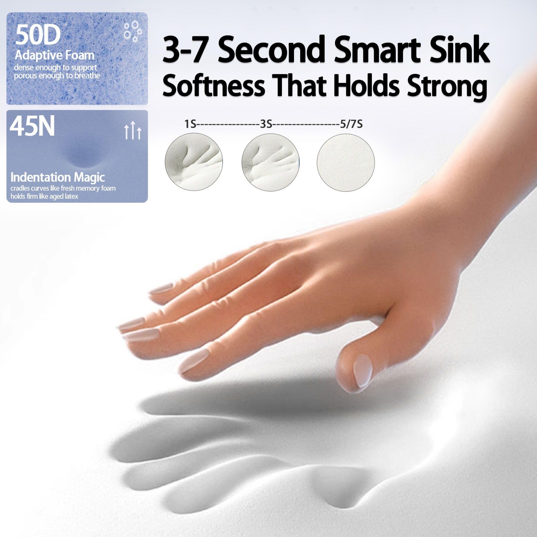 HighBeds Cervical Neck Pillow for Memory Foam – Soft Ergonomic Side Sleeper Pillow for Neck Pain Relief, Ice Silk Zipperless Pillowcase, Eco-Friendly and Durable Material - Medaid International