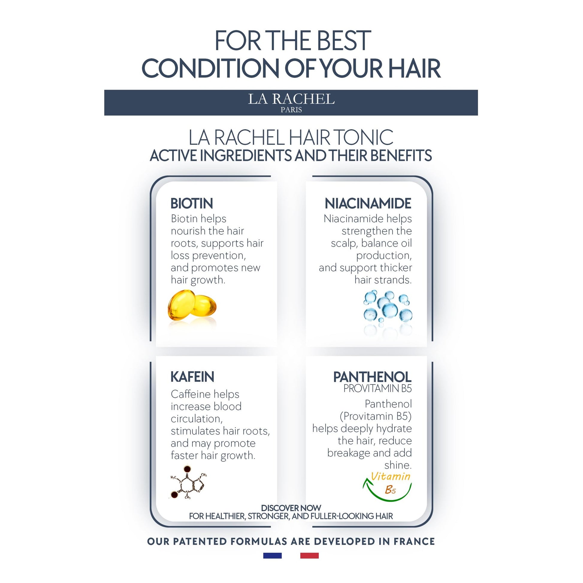 Anti-Hair Loss Tonic with Biotin, Panthenol & Caffeine | Hair Growth Treatment for Men and Women | Scientifically Proven Formula to Strengthen and Revitalize Thinning Hair by La Rachel Paris - Medaid International