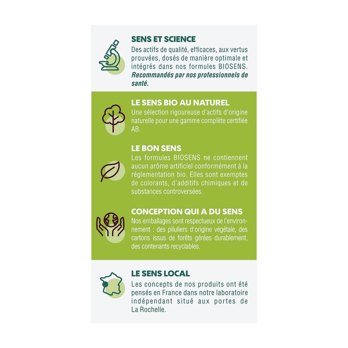 Biosens - Gélule végétale Artichaut détoxine - Amincissant, Détoxinant - Certifié Bio AB Vegan - Fabriqué en France - Programme de 16 jours - 48 gélules (Lot de 2) - Medaid International