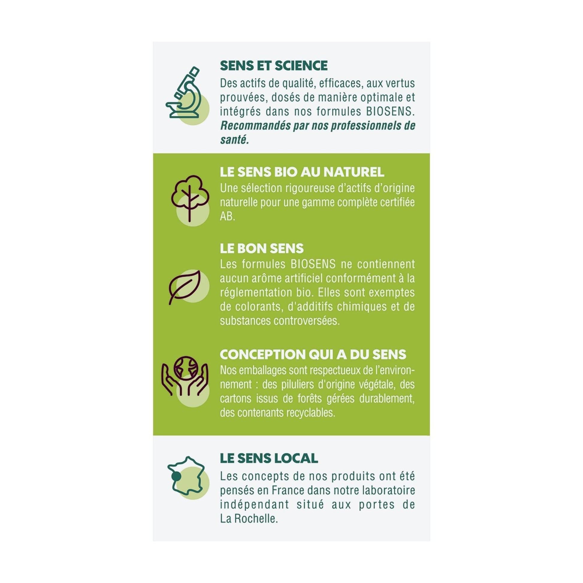 Biosens - Gélule végétale Artichaut détoxine - Amincissant, Détoxinant - Certifié Bio AB Vegan - Fabriqué en France - Programme de 16 jours - 48 gélules (Lot de 2) - Medaid International