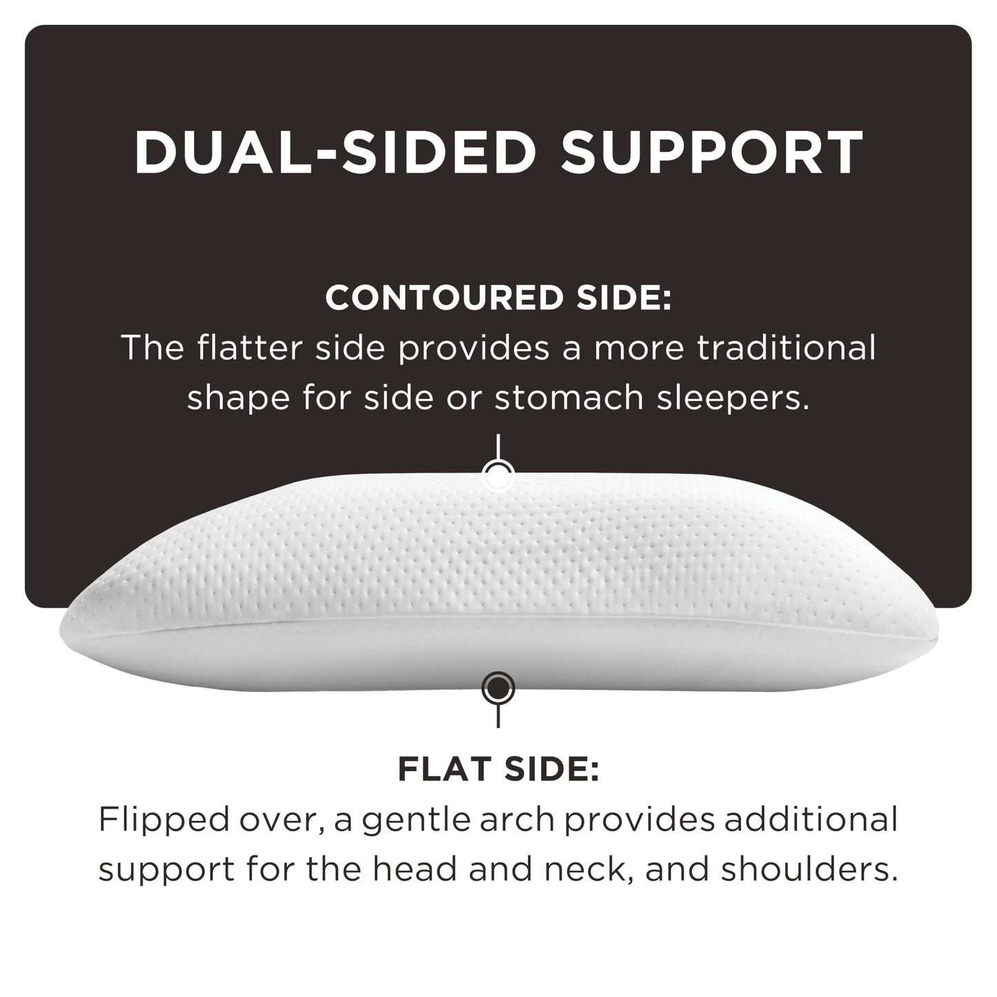 Tempur-Pedic Memory Foam Symphony Pillow Luxury Soft Feel, Standard, White - Medaid International
