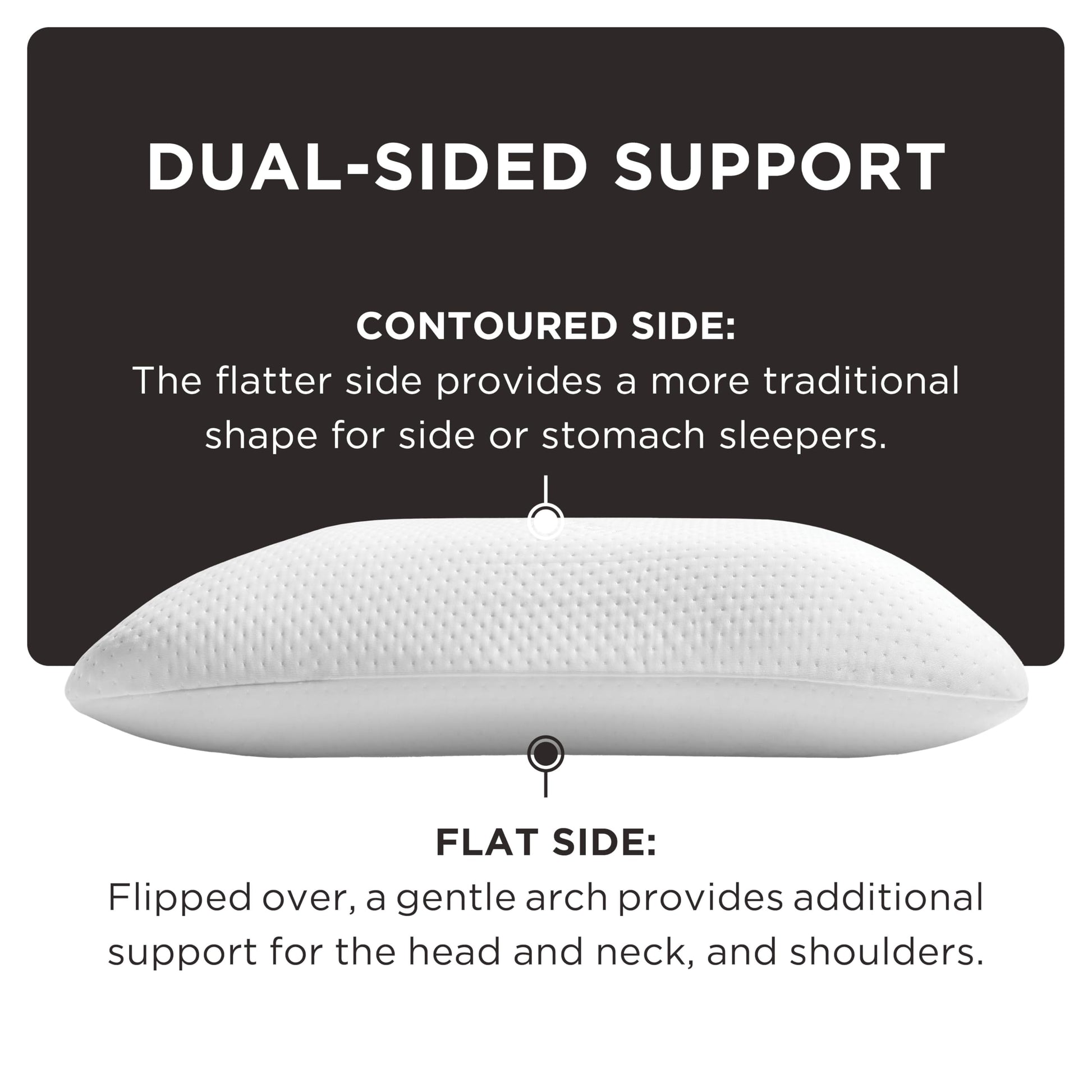 Tempur-Pedic Memory Foam Symphony Pillow Luxury Soft Feel, Standard, White - Medaid International