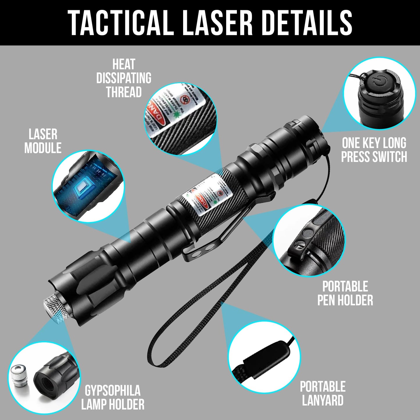 HITEKK High Power Green Laser Pointer | Tactical Green Laser Pointer | Single Press On/Off Tactical Lazer Pointer | Rechargeable Long Range Lazer Pointer and Carrying Case - Medaid International