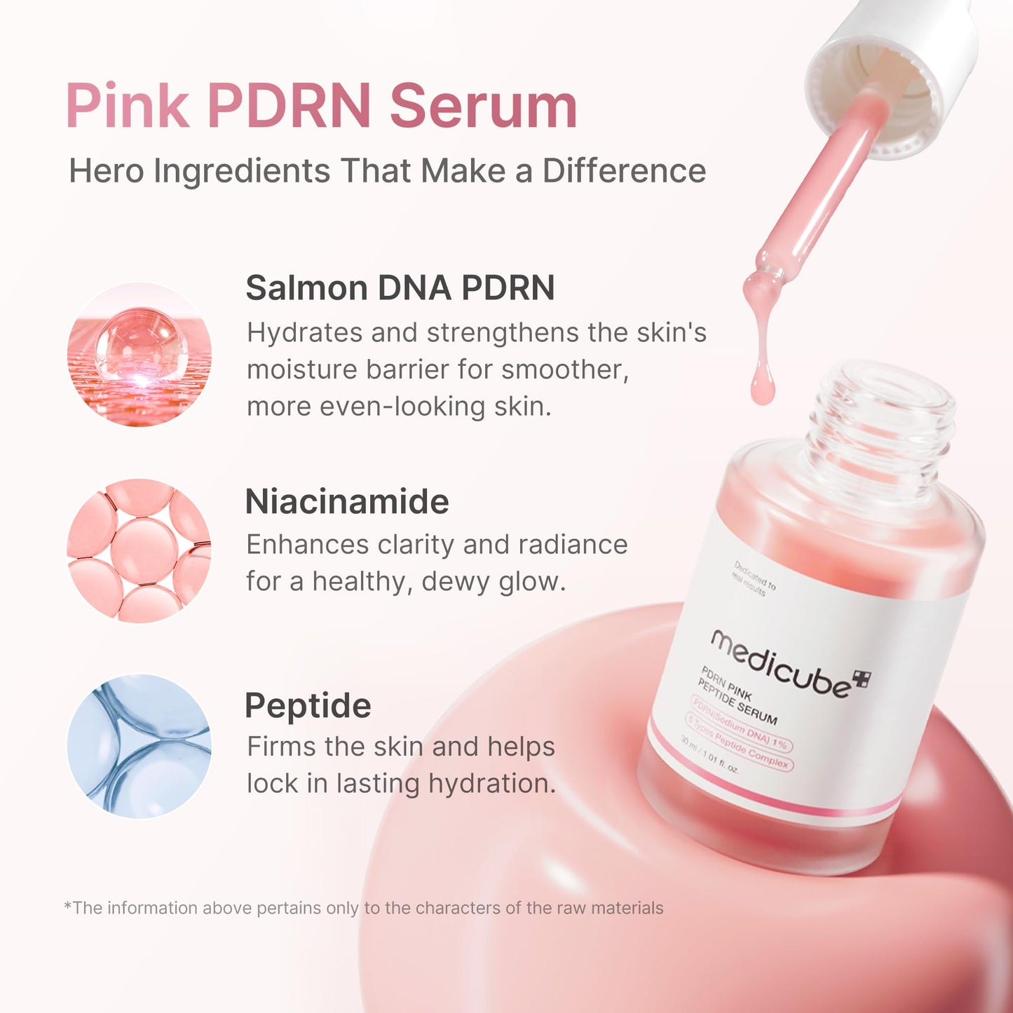medicube Salmon DNA PDRN Pink Peptide Serum, Pink glow serum, Peptide, Niacinamide, Hydrating & Moisturizing & Firming, Uneven Skin Tone, Korean Skincare | 1.01 fl.oz. (1.01 fl.oz., Salmon DNA PDRN) - Medaid International