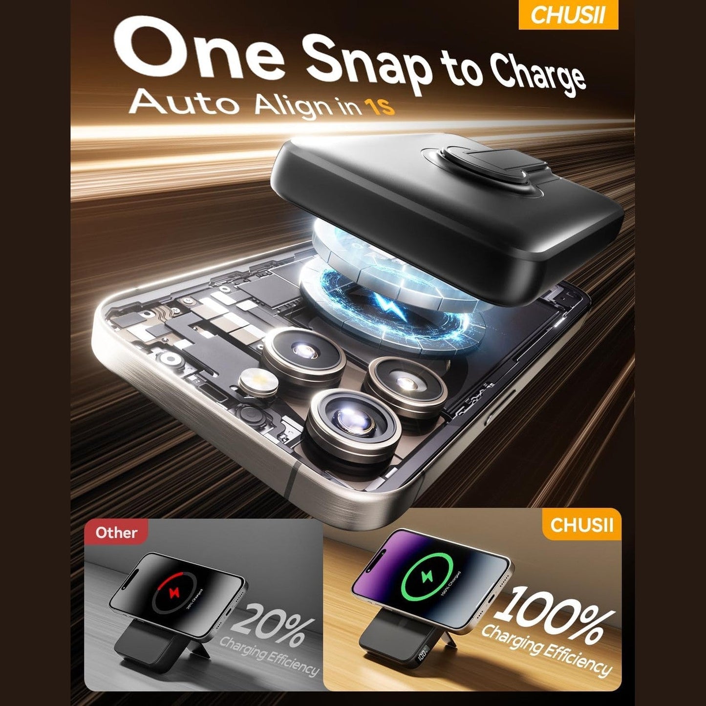 Chusii - 12000mAh MagSafe Portable Charger with PD 20W Fast Charge & Stand