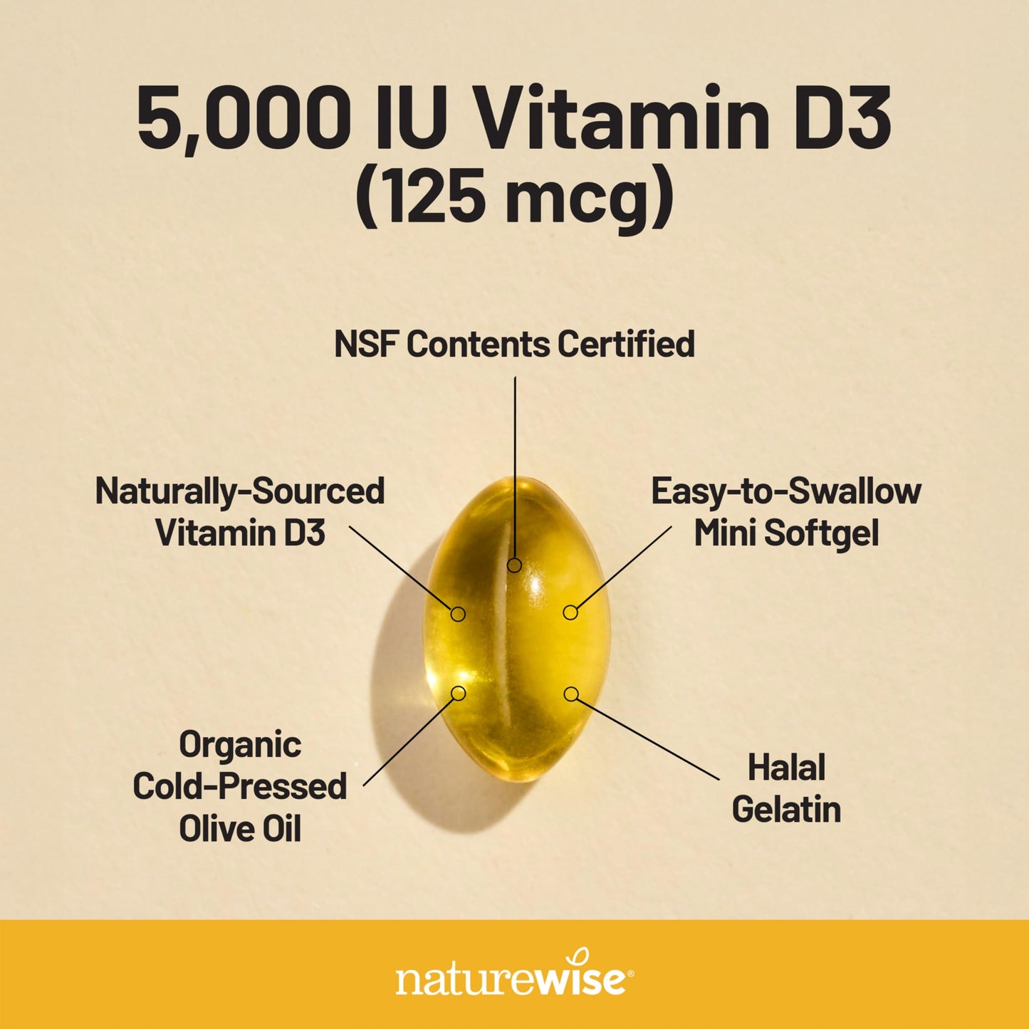 NatureWise Vitamin D3 5000iu (125 mcg) 1 Year Supply for Immune Support, Healthy Muscle Function, and Bone Health - Non-GMO, Gluten Free in Organic Extra Virgin Olive Oil, (Mini Softgel), 360 Count - Medaid International