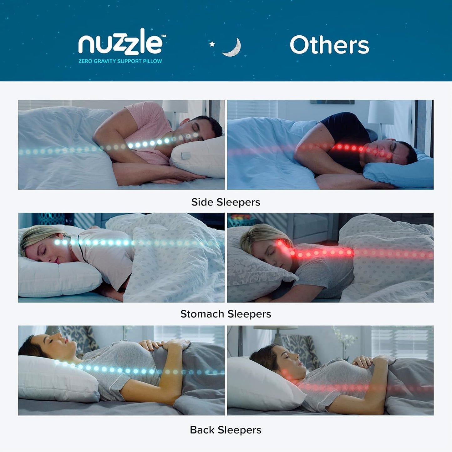 Nuzzle Cooling Adjustable Pillow for Side Sleepers, Luxury Standard Size Bed Pillow Hotel Collection - Best Adjust Height Soft Firm Pillow for Back, Stomach or Side Sleepers - Home Gifts - Medaid International